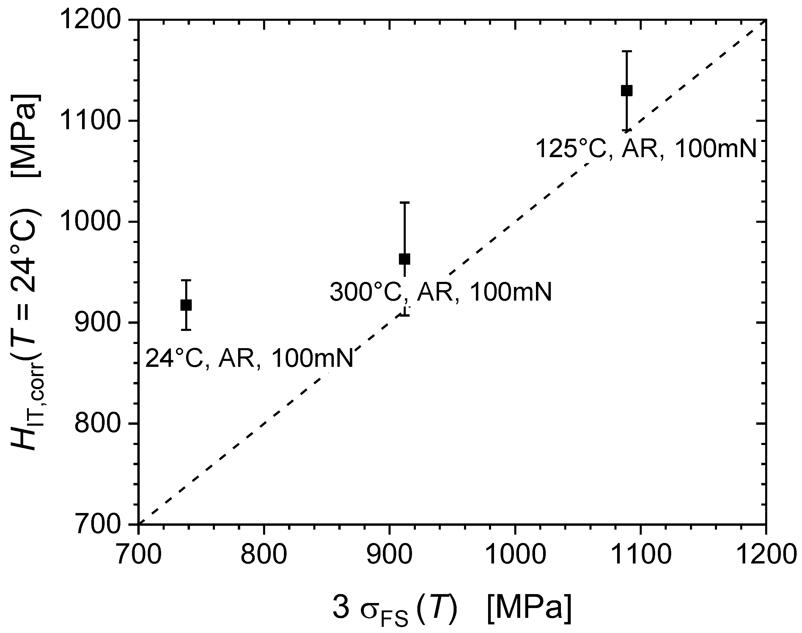 Nanomaterials 11 00071 g010 Nanomaterials 11 00071 g010