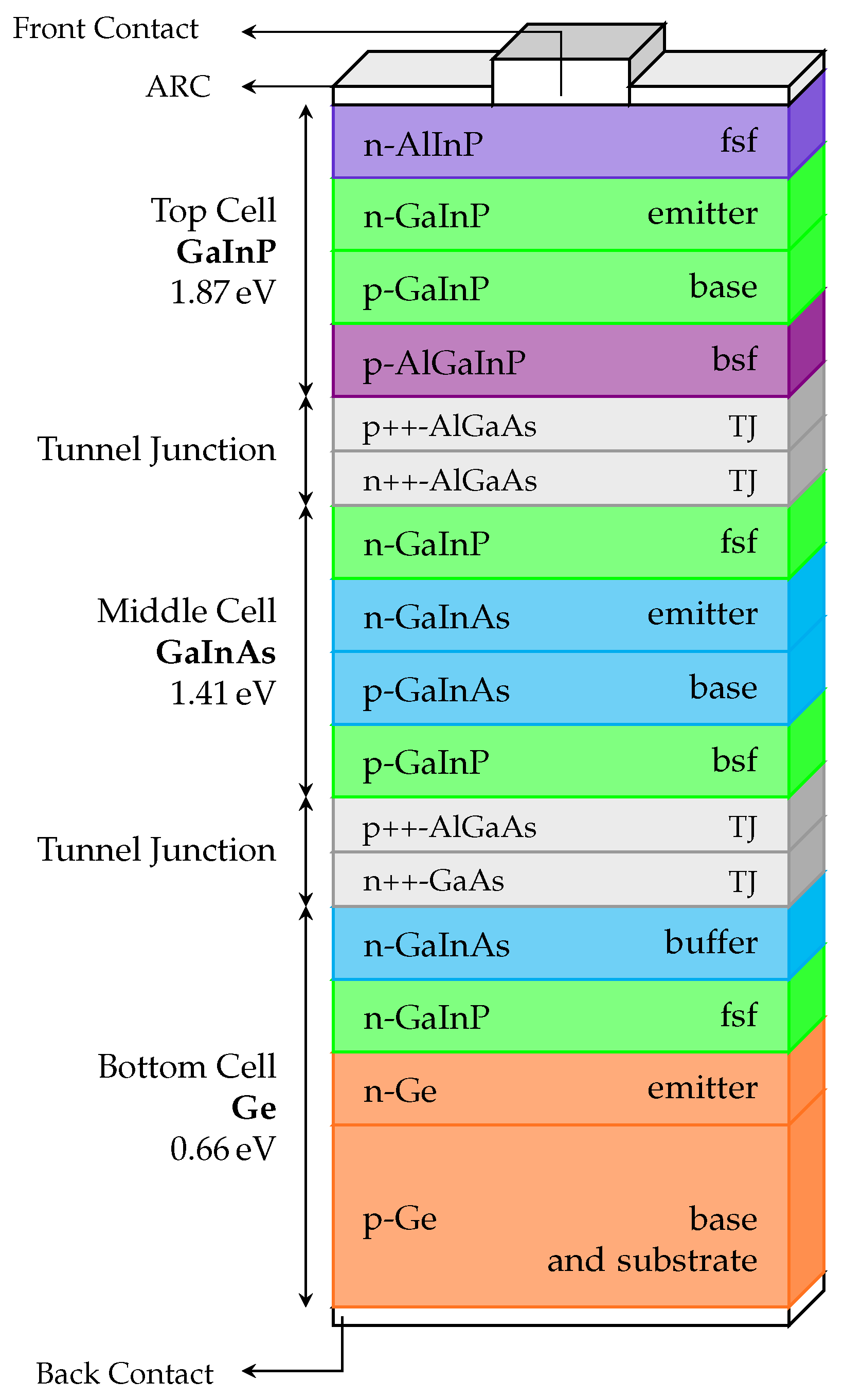 Nanomaterials 11 00078 g004
