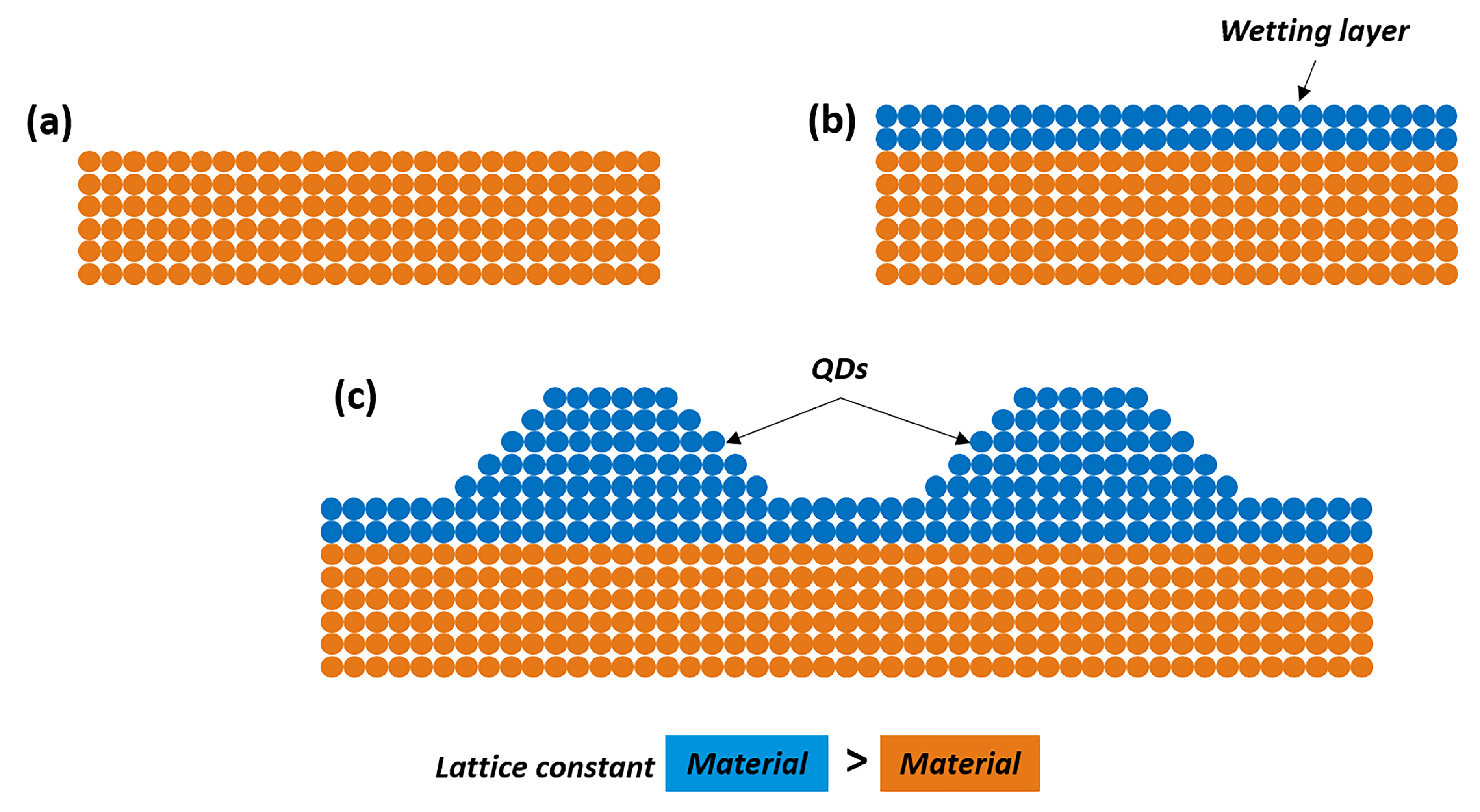 Nanomaterials 11 00085 g001 Nanomaterials 11 00085 g001