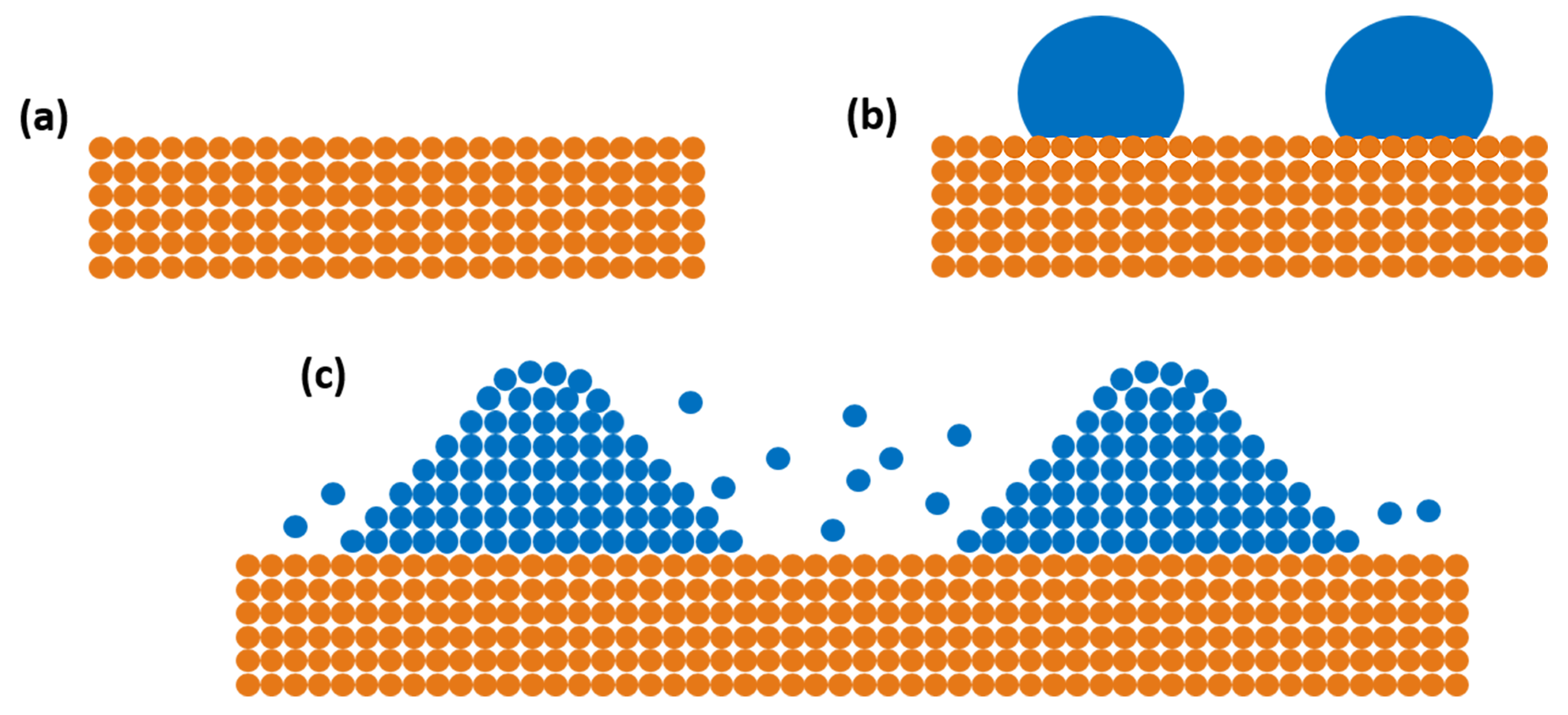 Nanomaterials 11 00085 g002 Nanomaterials 11 00085 g002