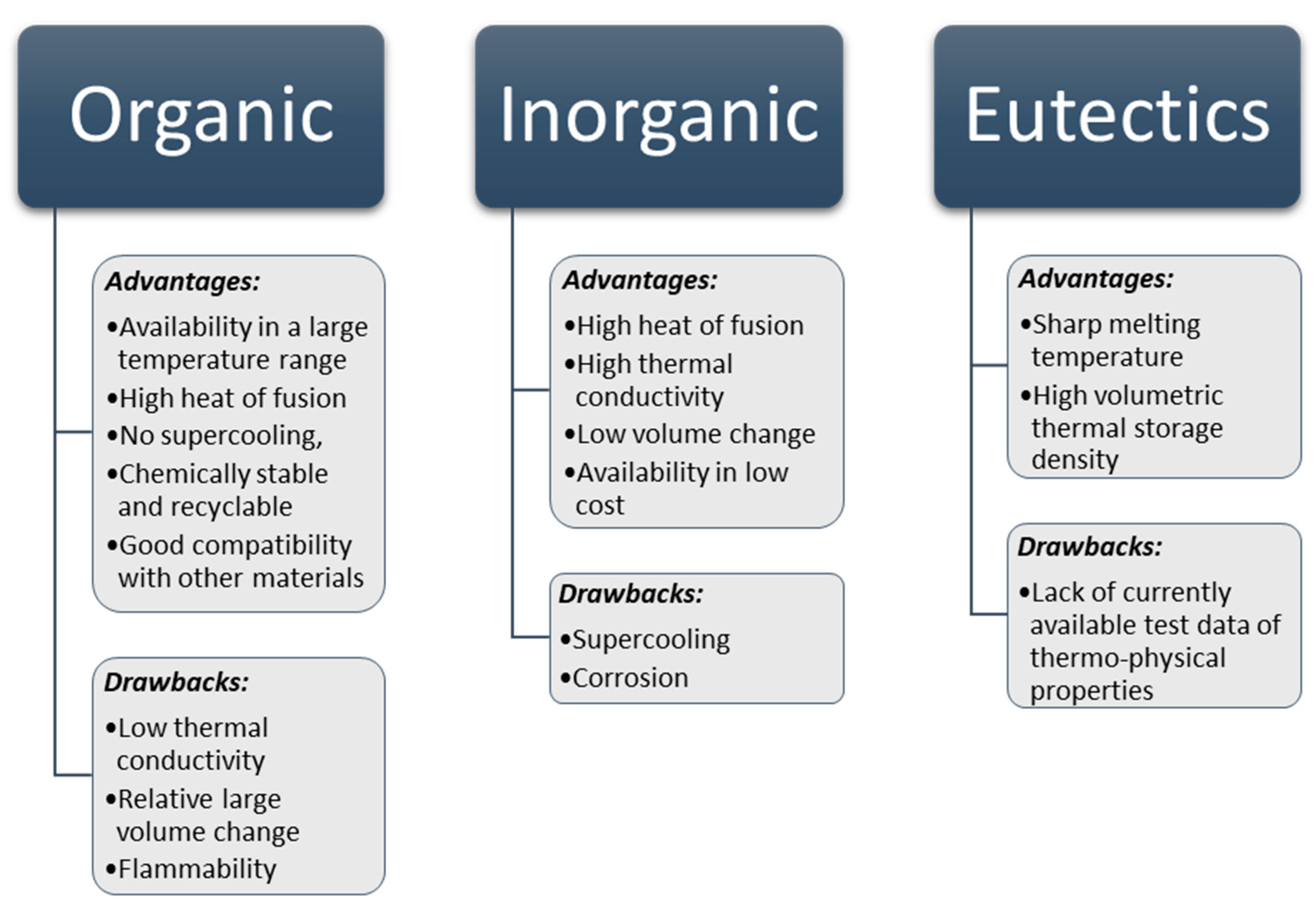 Nanomaterials 11 00086 g002