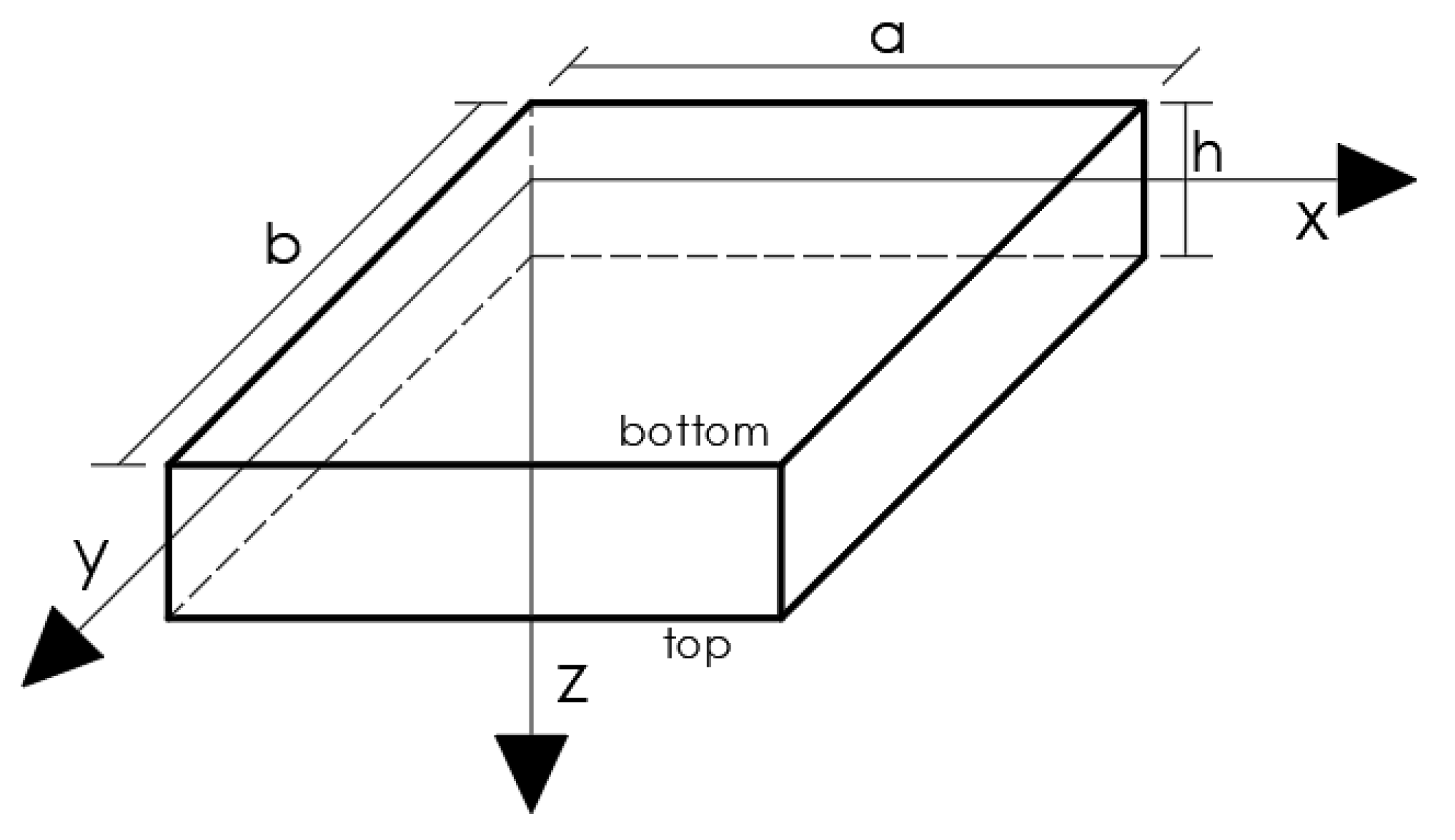 Nanomaterials 11 00087 g001 Nanomaterials 11 00087 g001