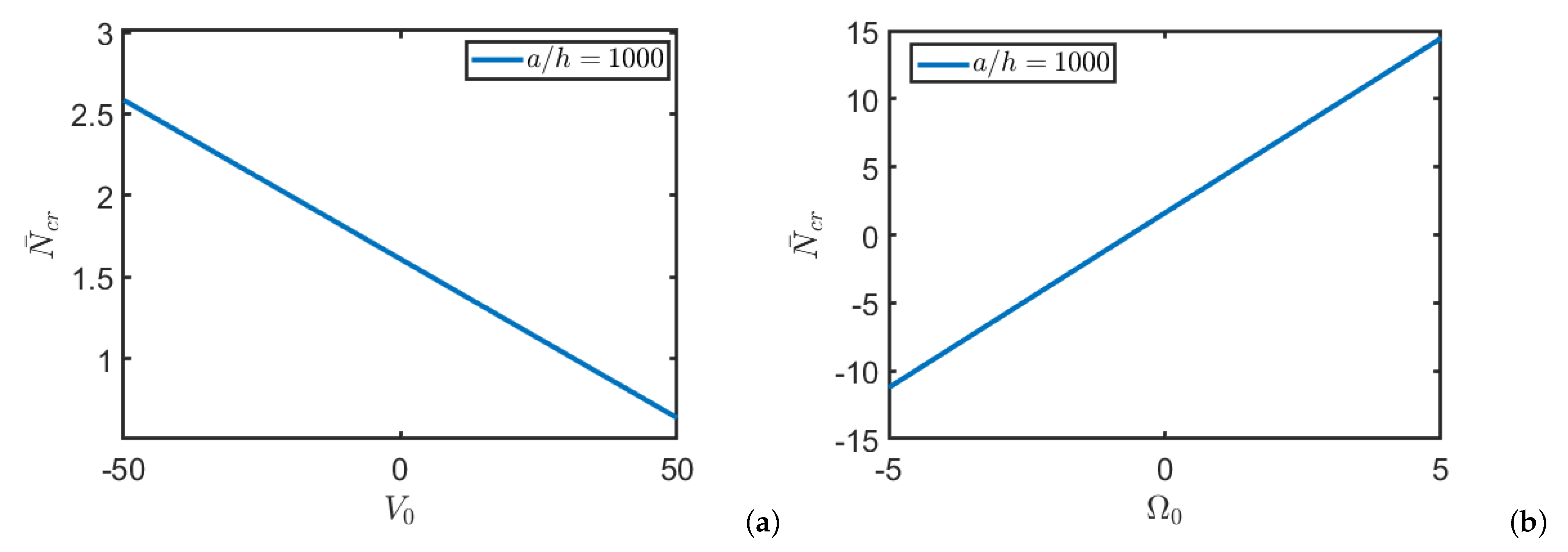 Nanomaterials 11 00087 g002 Nanomaterials 11 00087 g002
