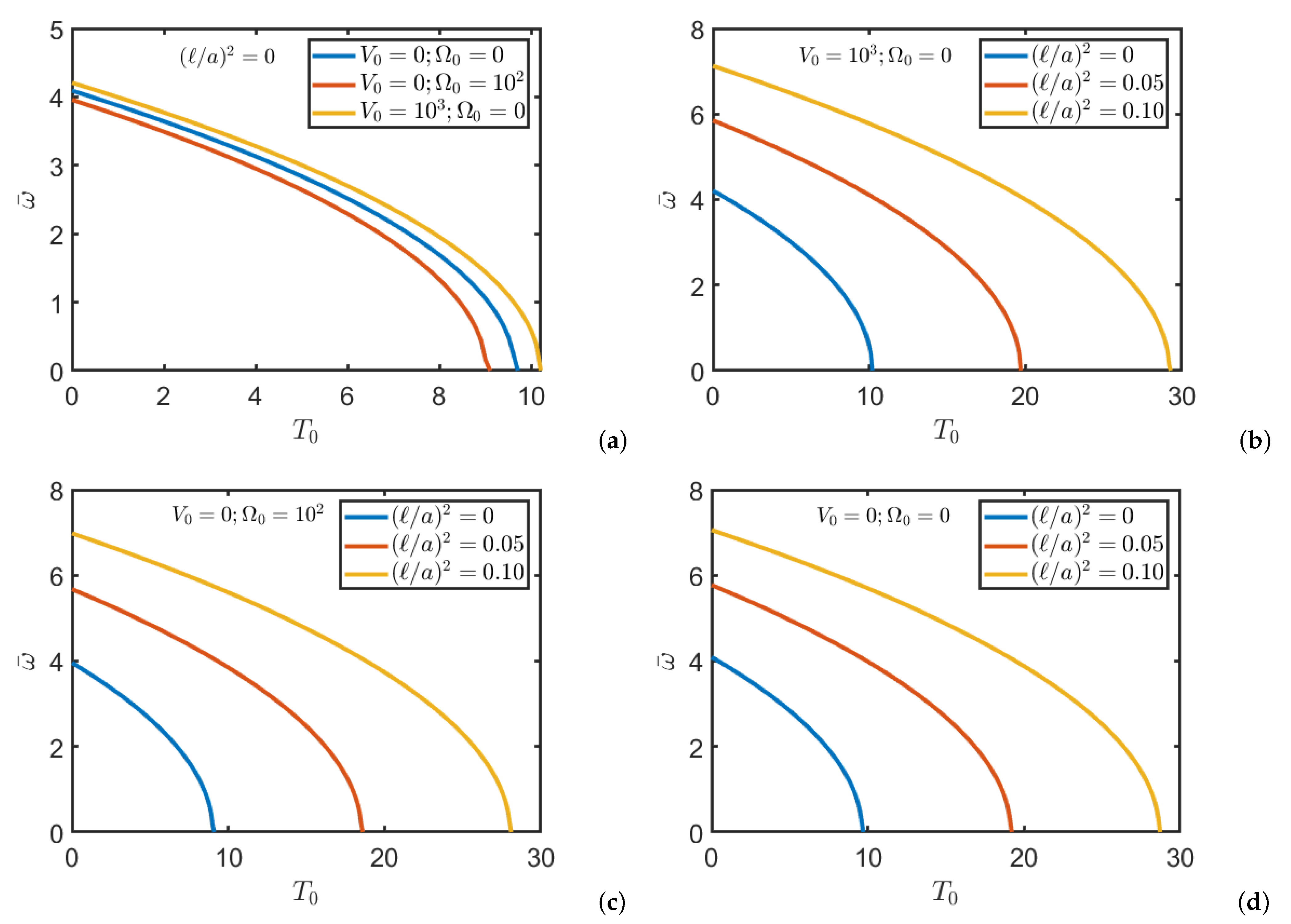 Nanomaterials 11 00087 g005 Nanomaterials 11 00087 g005