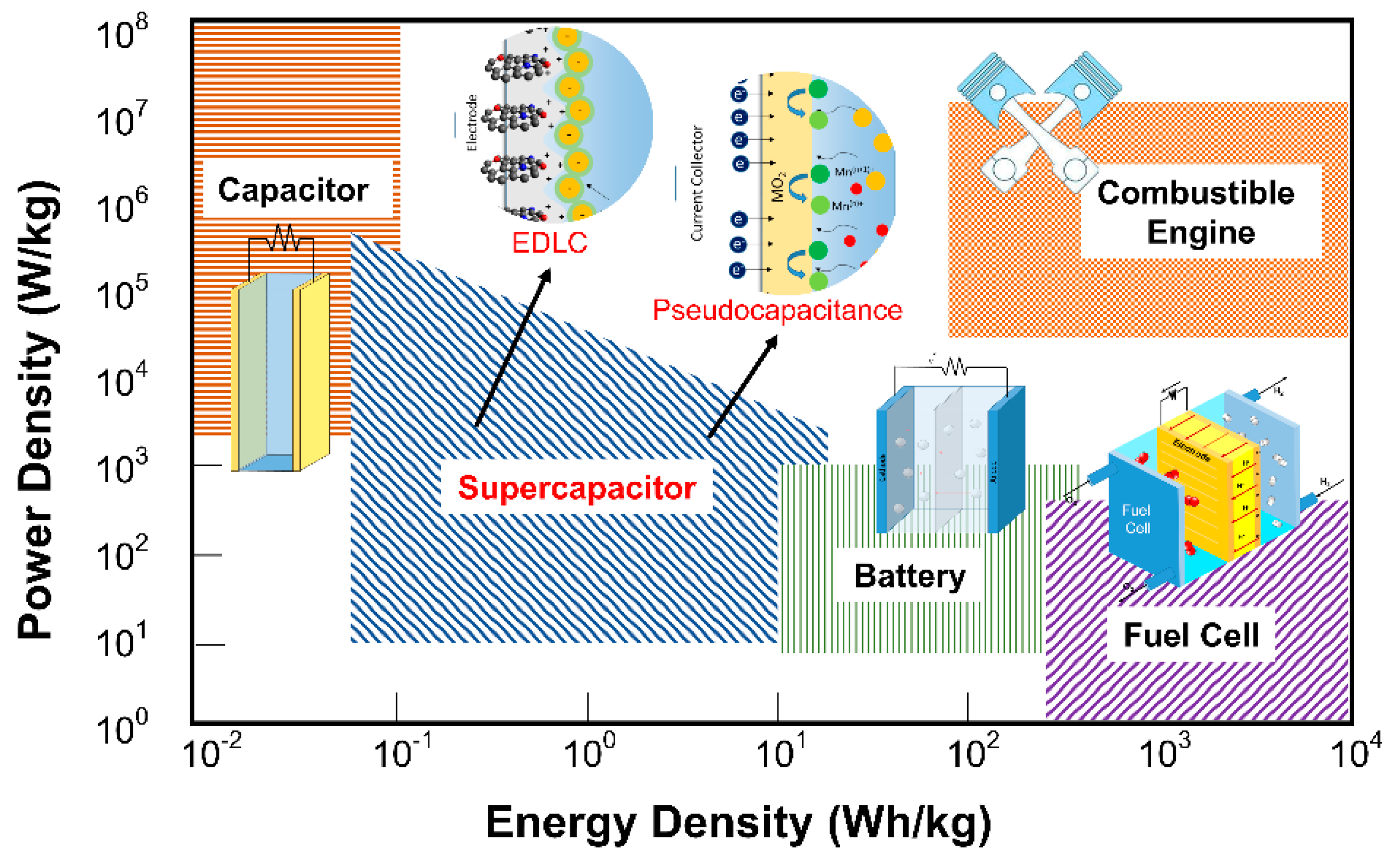 Nanomaterials 11 00091 g001 Nanomaterials 11 00091 g001