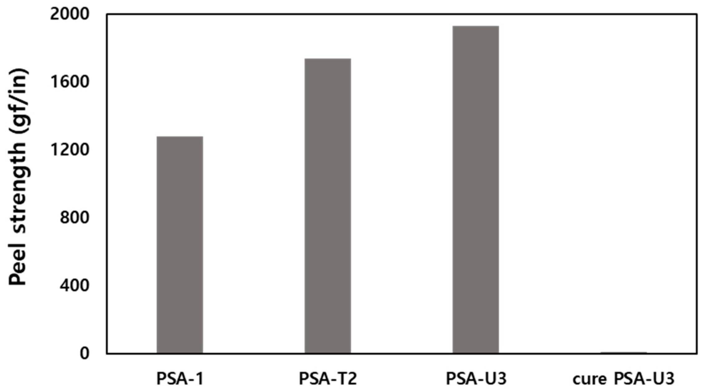 Nanomaterials 11 00093 g002 Nanomaterials 11 00093 g002