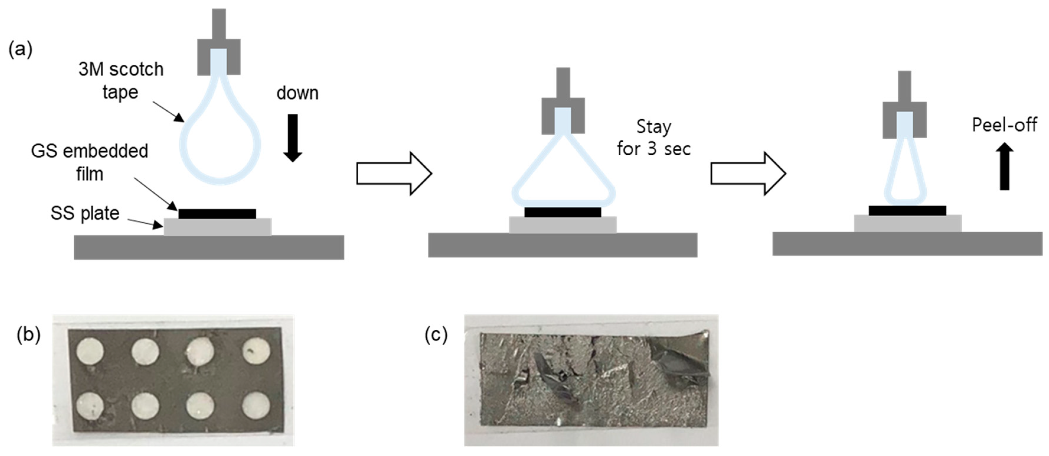 Nanomaterials 11 00093 g005 Nanomaterials 11 00093 g005