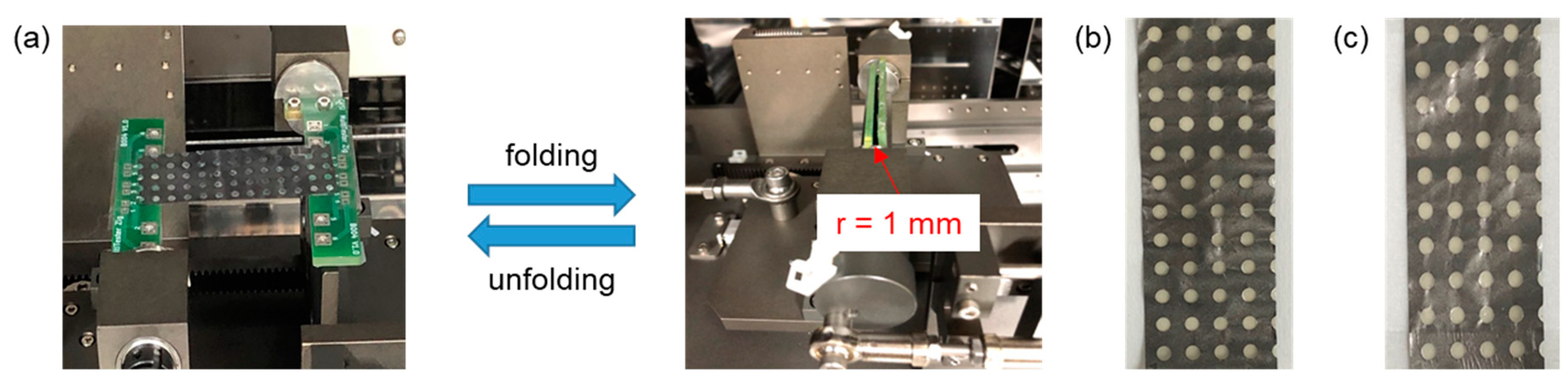 Nanomaterials 11 00093 g006 Nanomaterials 11 00093 g006