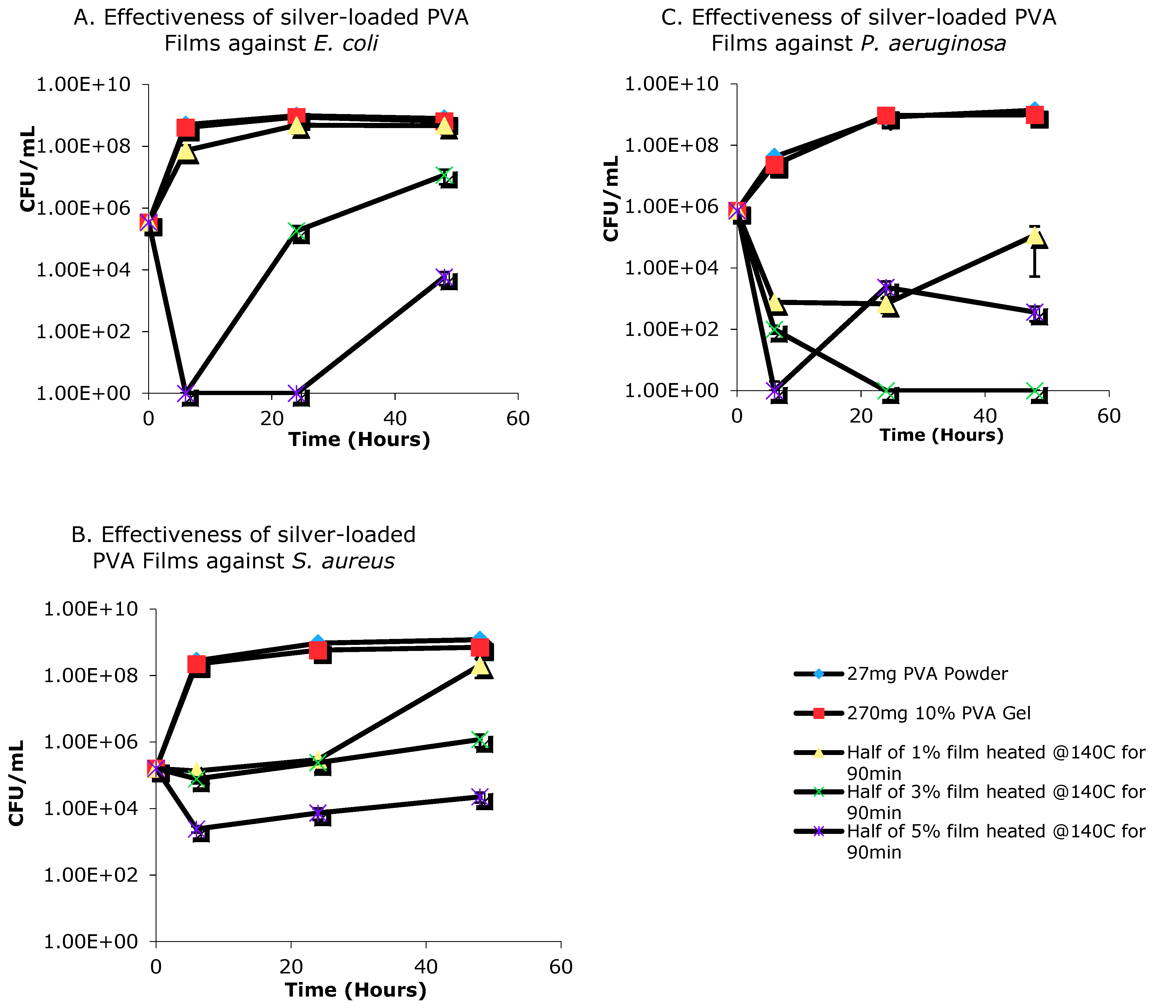 Nanomaterials 11 00096 g011
