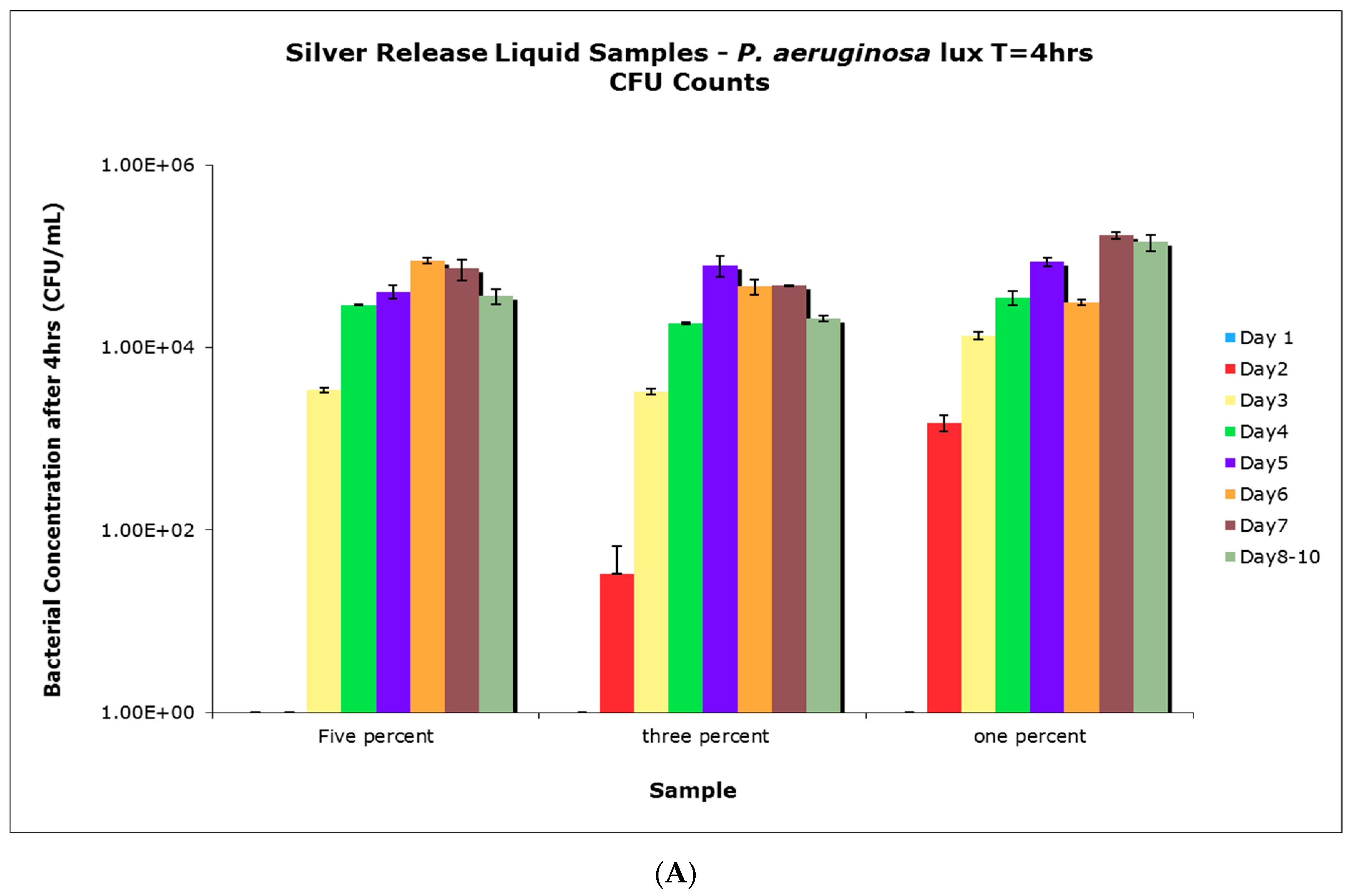 Nanomaterials 11 00096 g012a