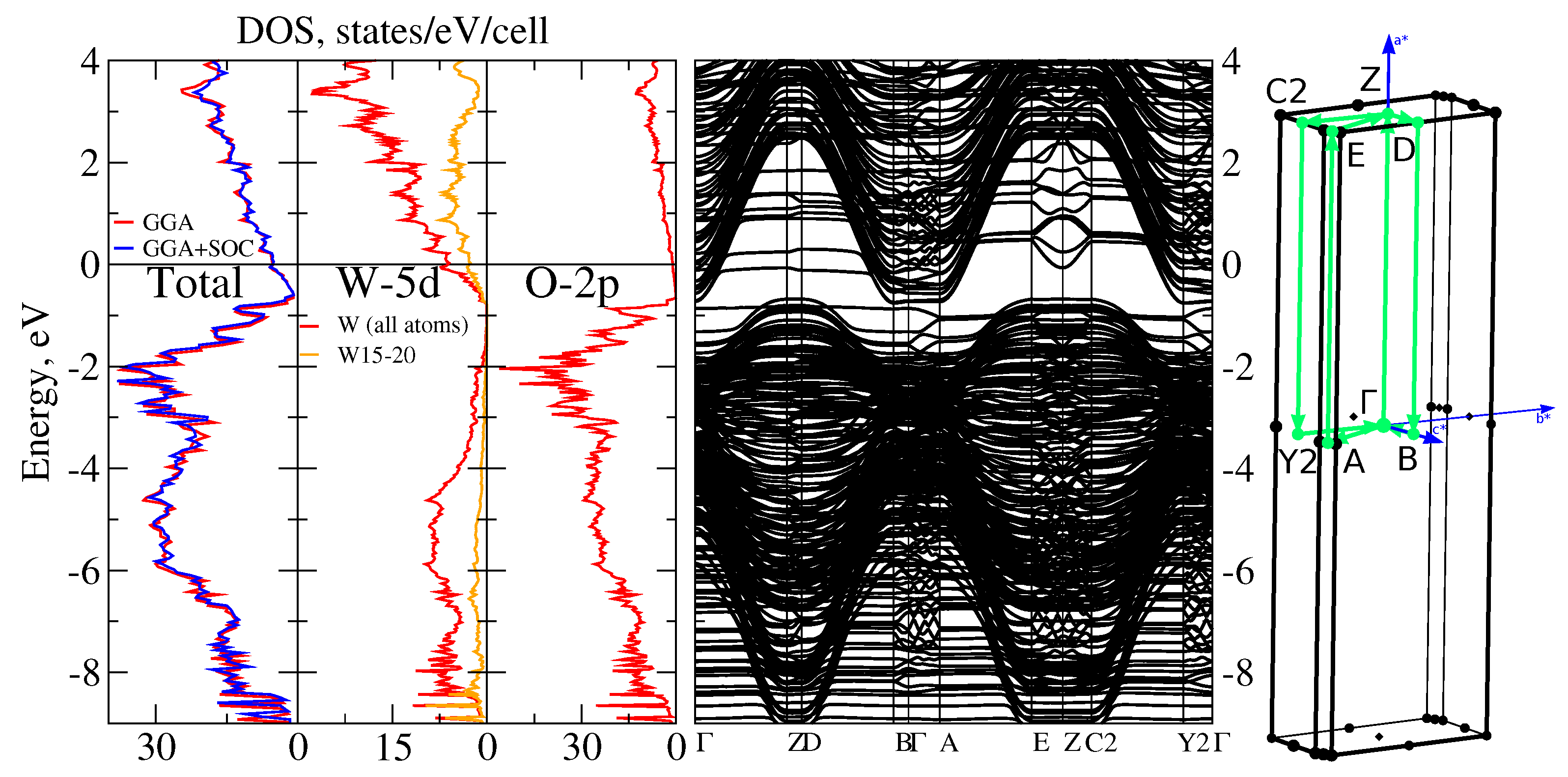 Nanomaterials 11 00097 g003