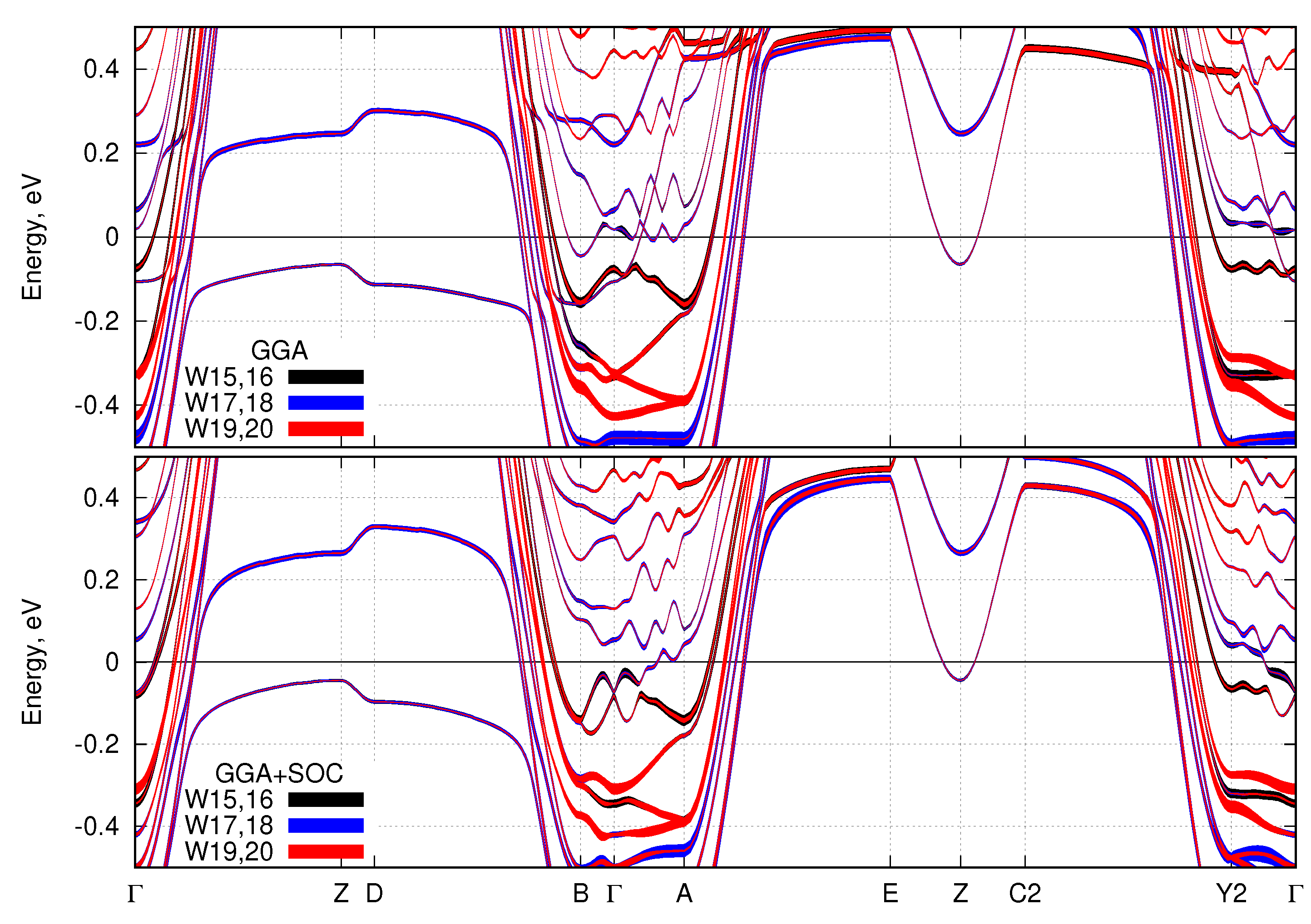 Nanomaterials 11 00097 g004