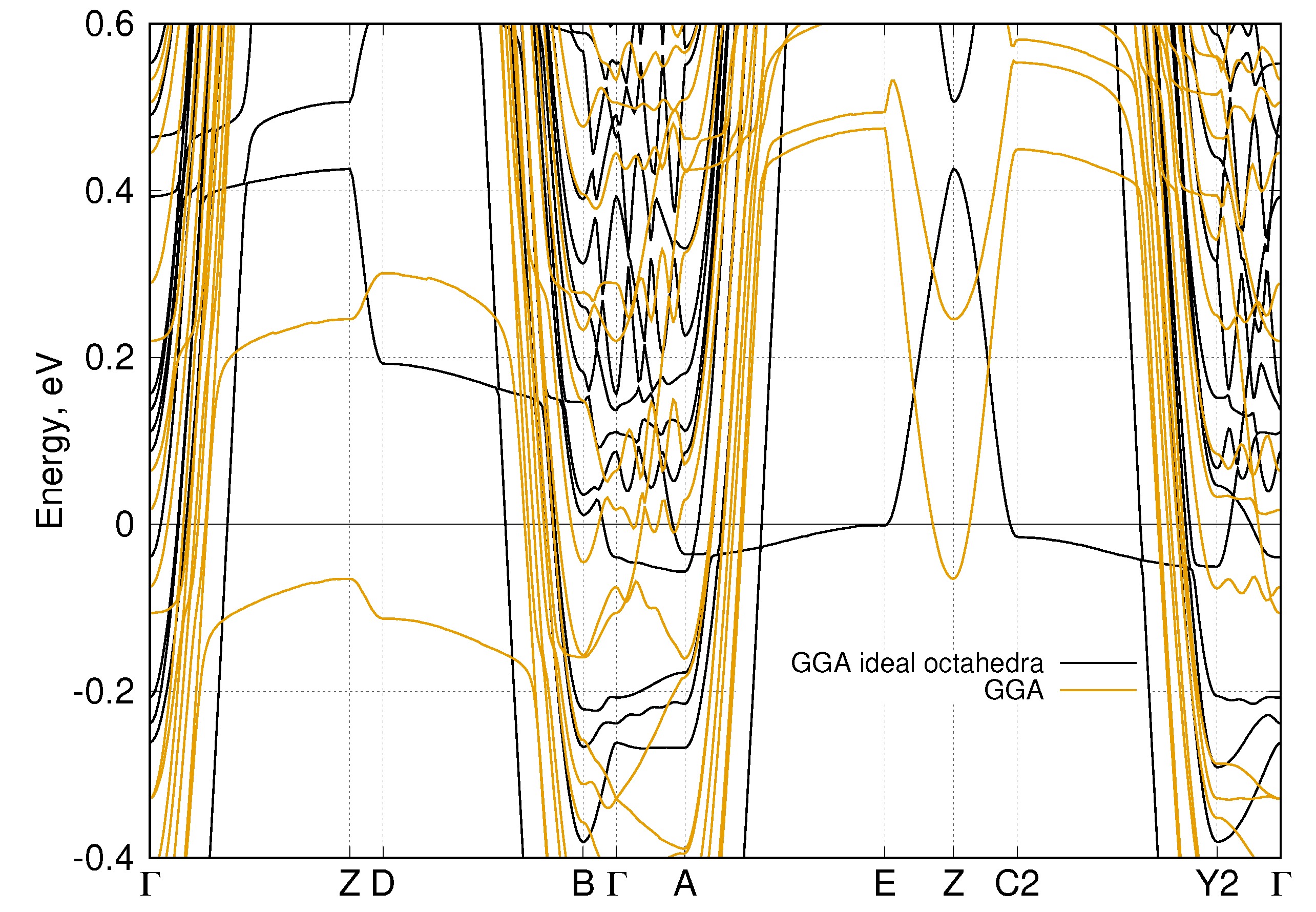 Nanomaterials 11 00097 g006