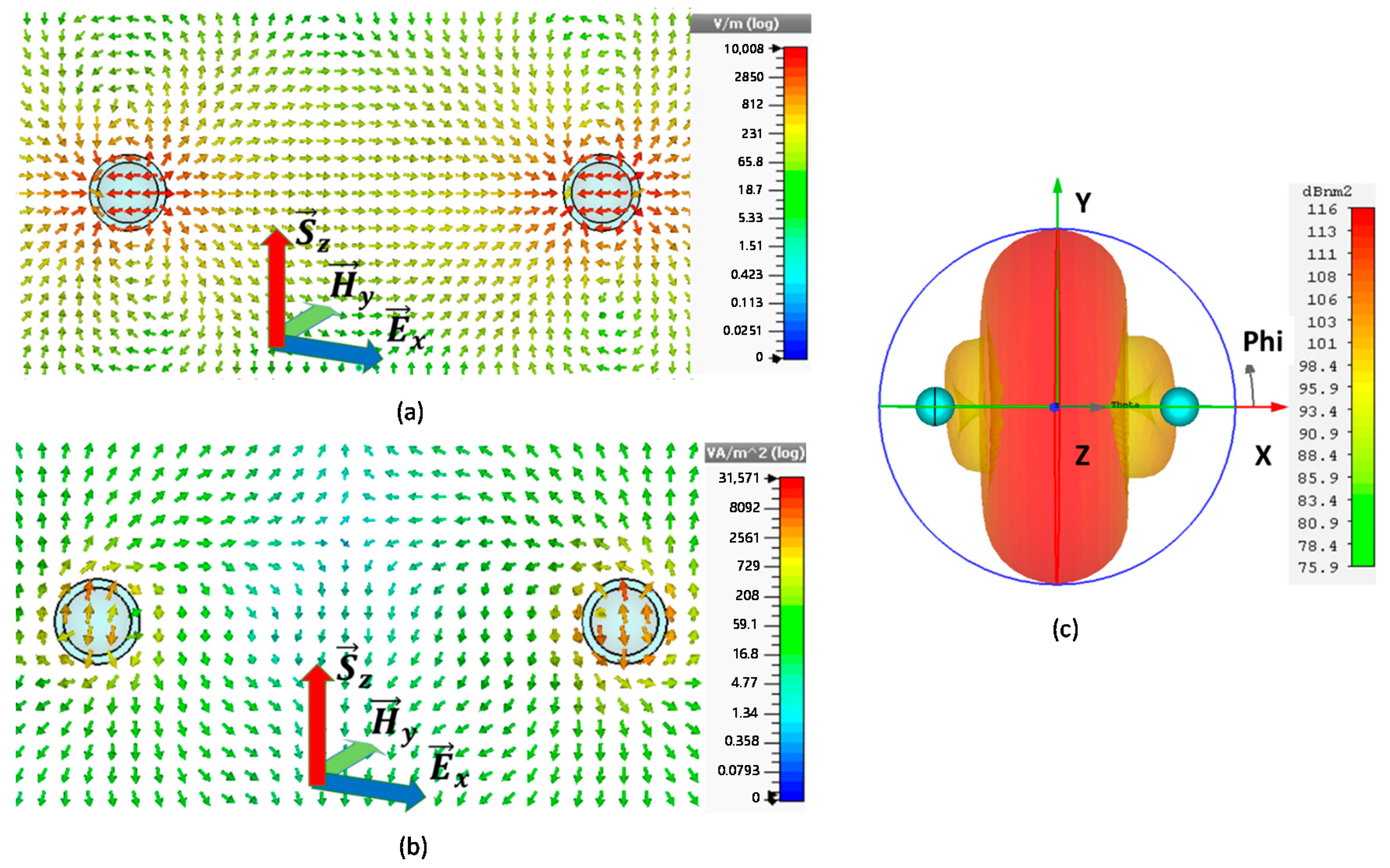 Nanomaterials 11 00099 g003