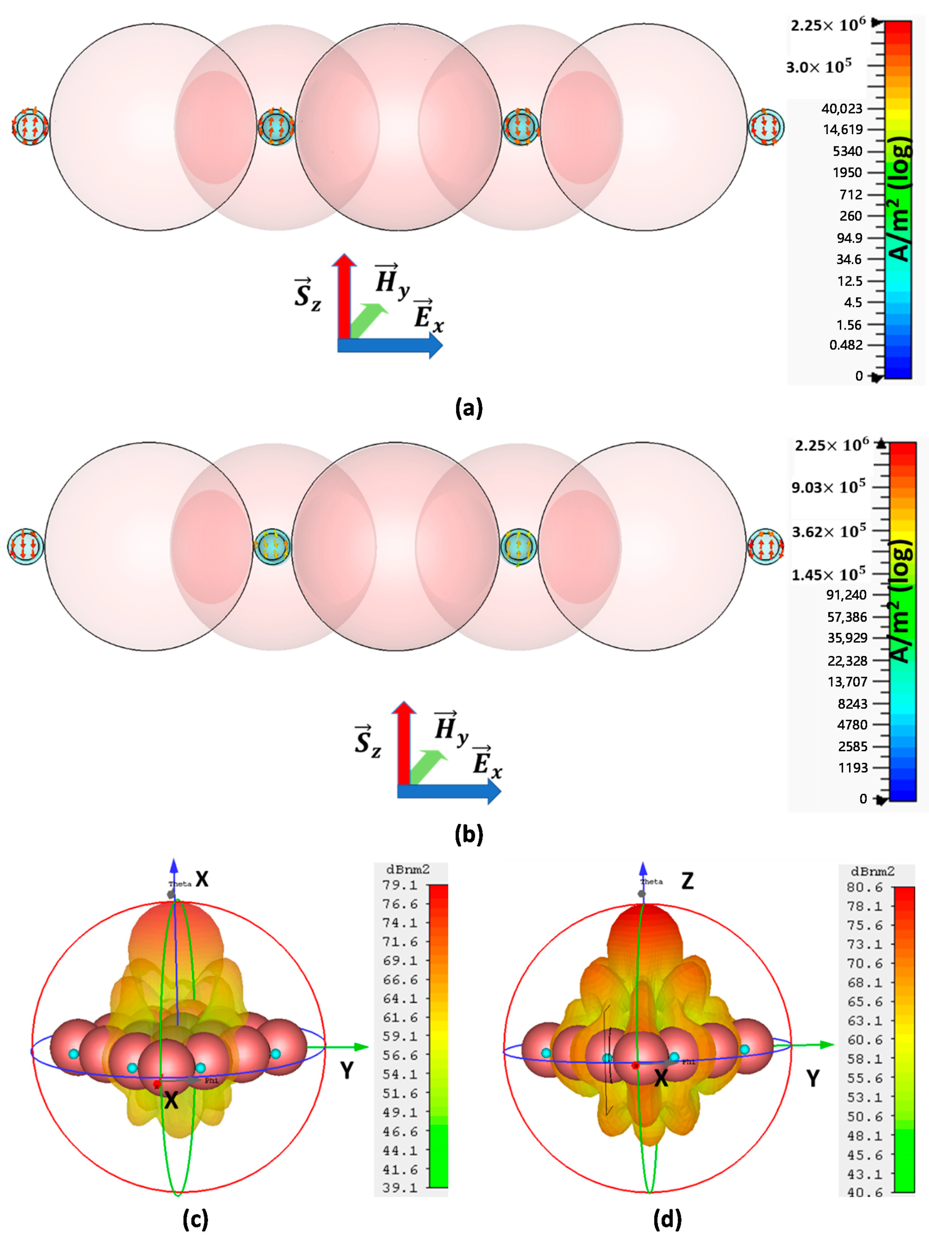 Nanomaterials 11 00099 g012