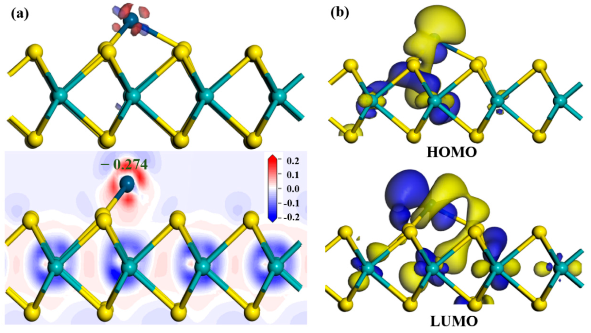Nanomaterials 11 00100 g003