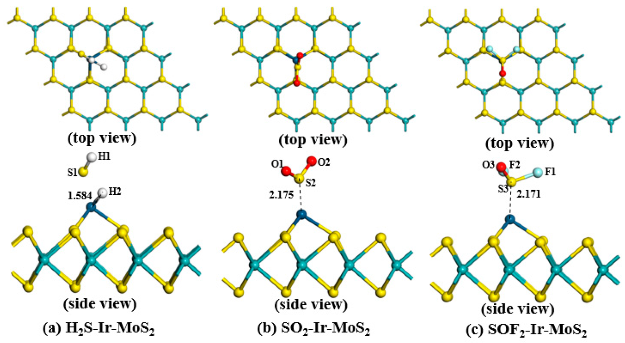 Nanomaterials 11 00100 g007