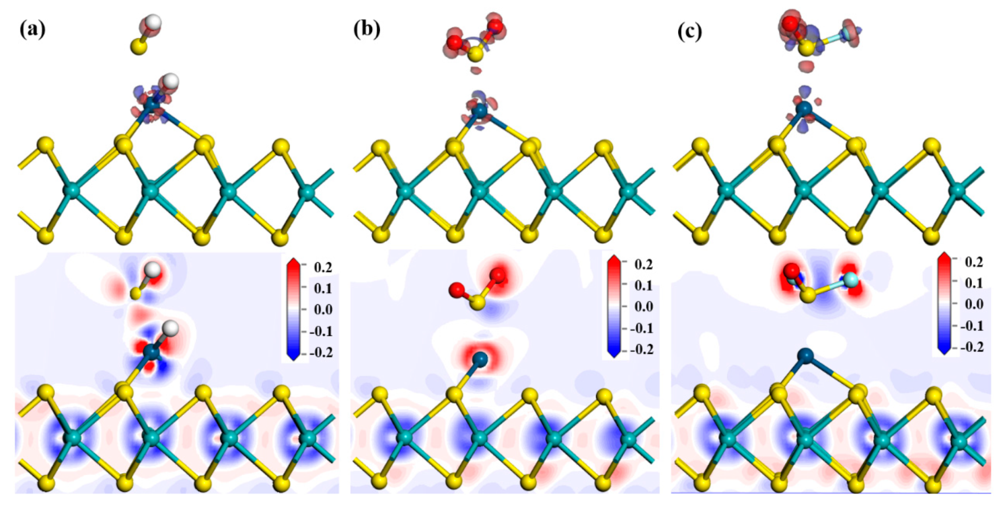 Nanomaterials 11 00100 g009