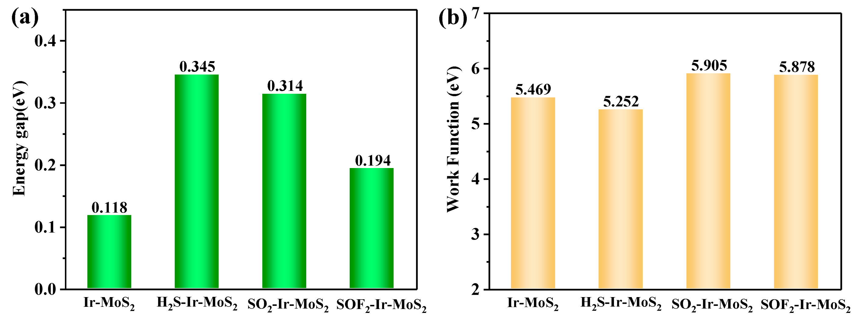 Nanomaterials 11 00100 g011