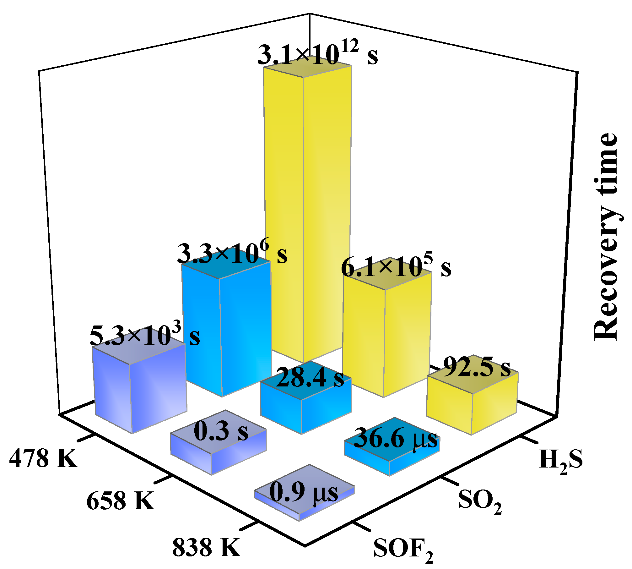 Nanomaterials 11 00100 g012