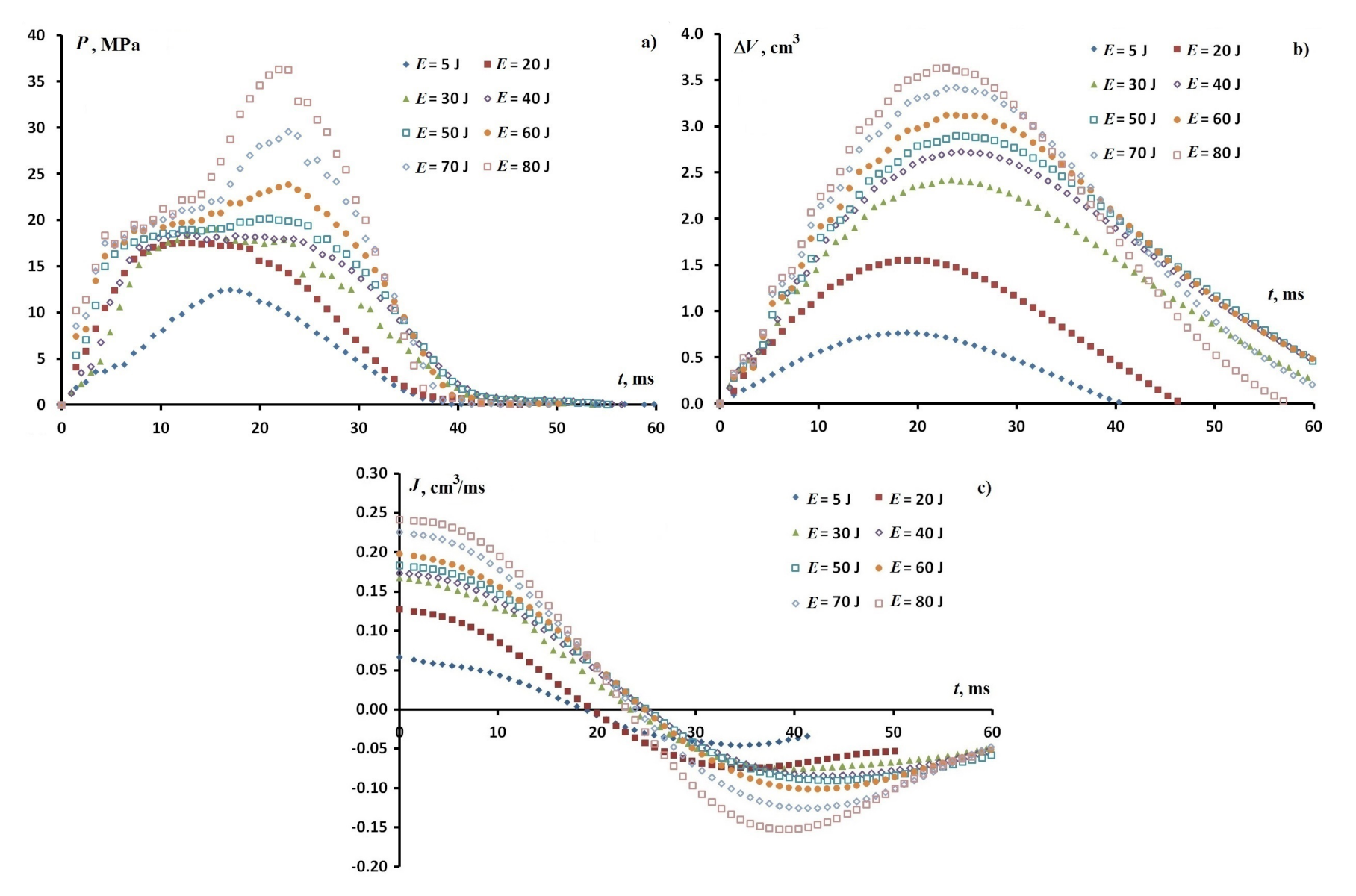 Nanomaterials 11 00102 g002