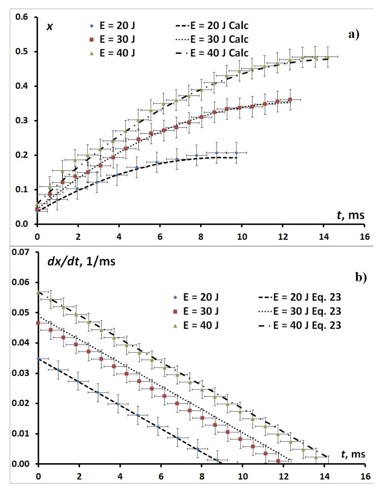 Nanomaterials 11 00102 g003