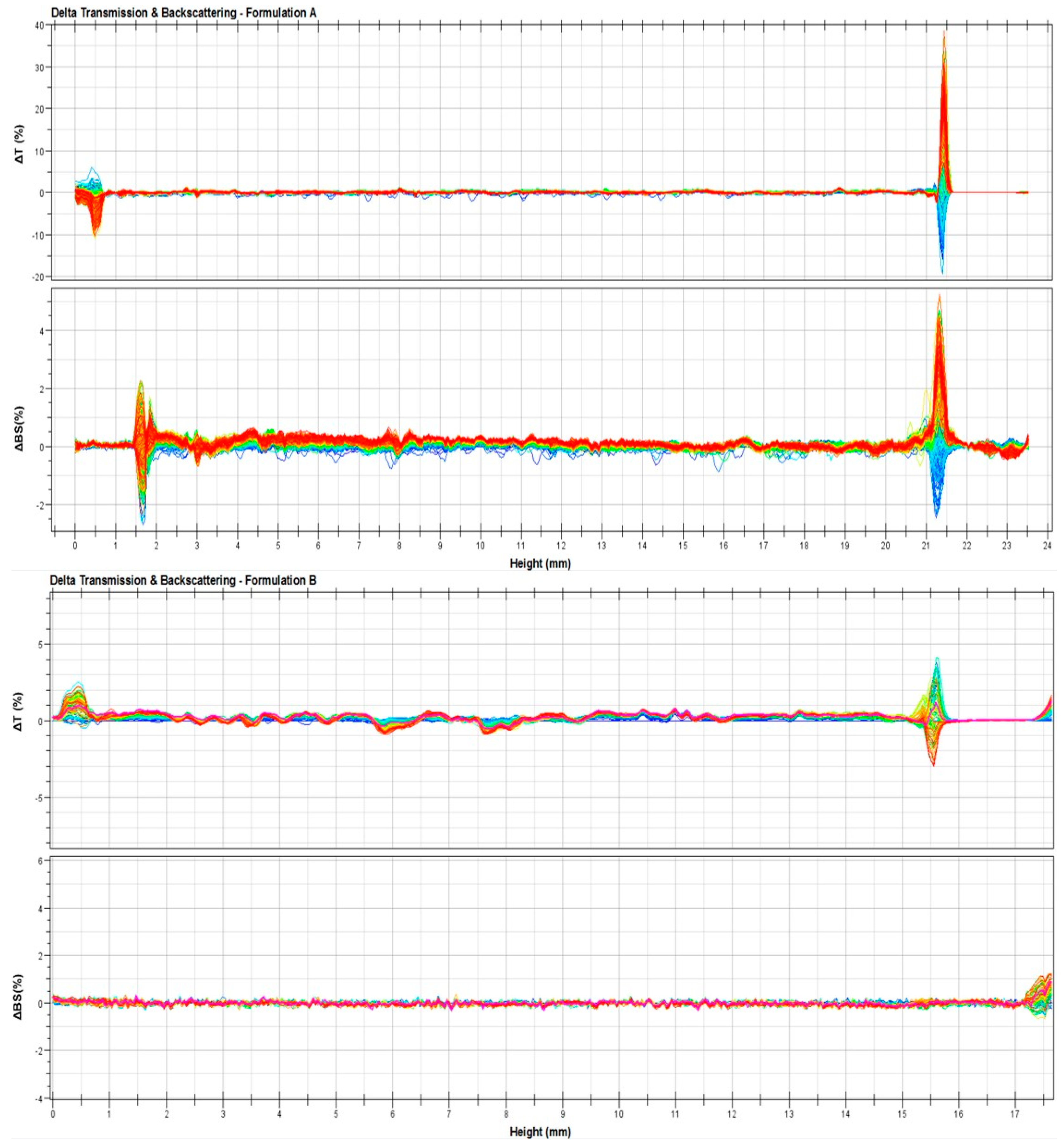 Nanomaterials 11 00105 g004