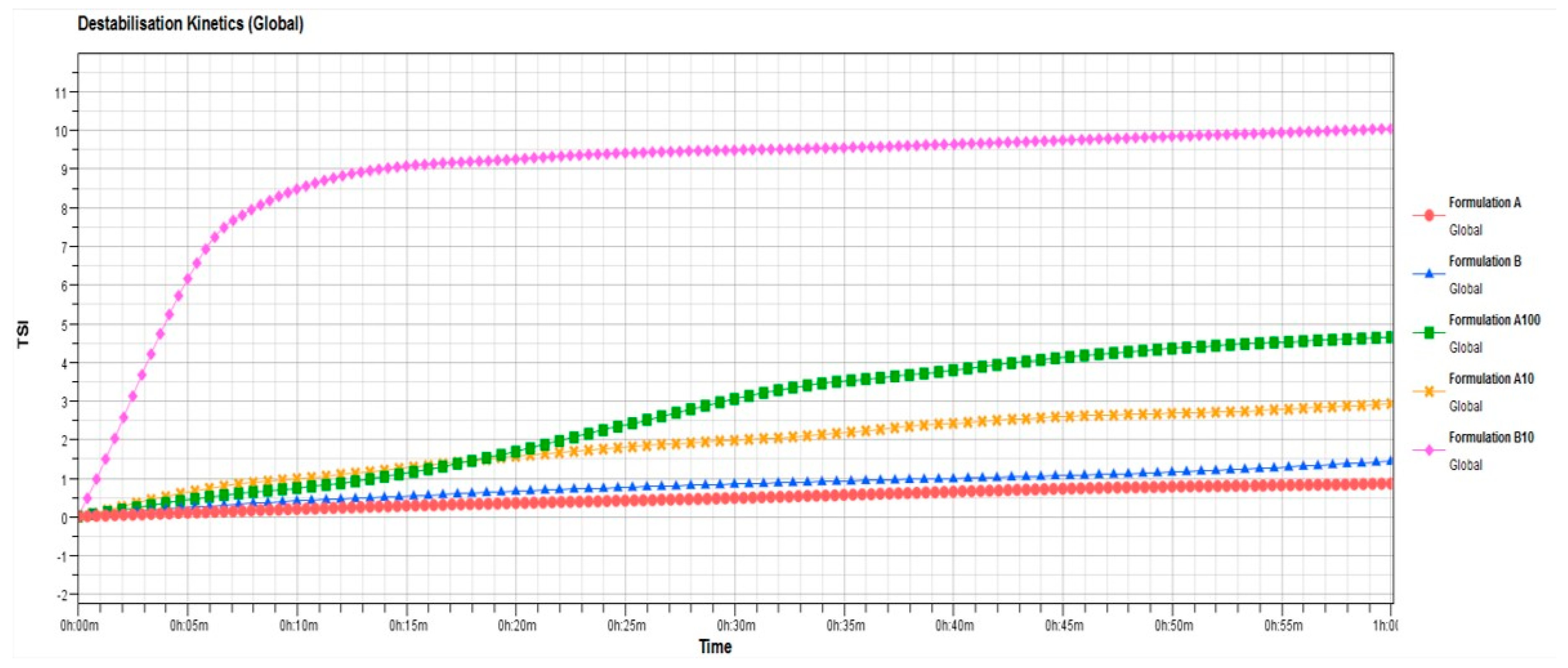 Nanomaterials 11 00105 g008