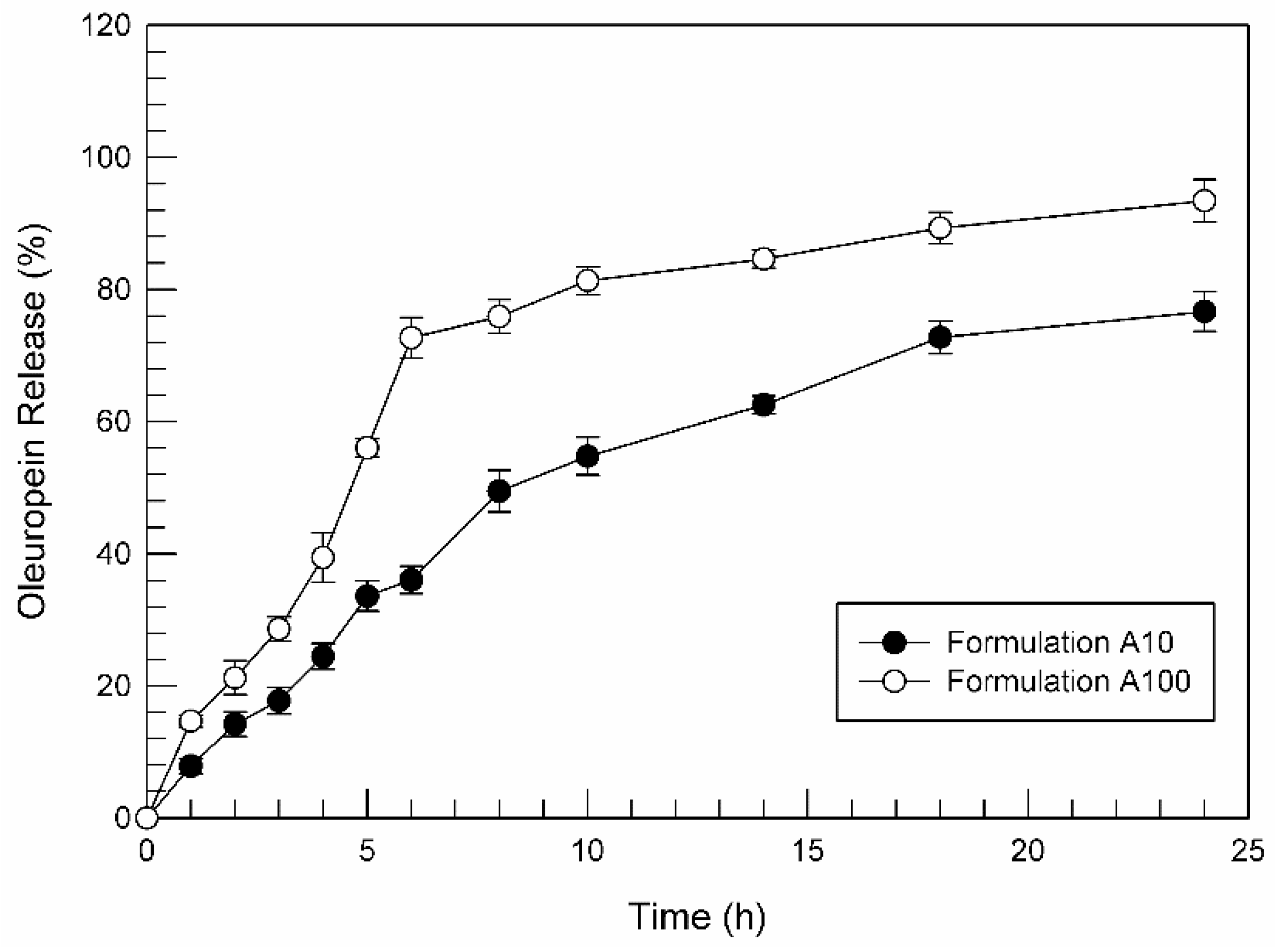 Nanomaterials 11 00105 g009