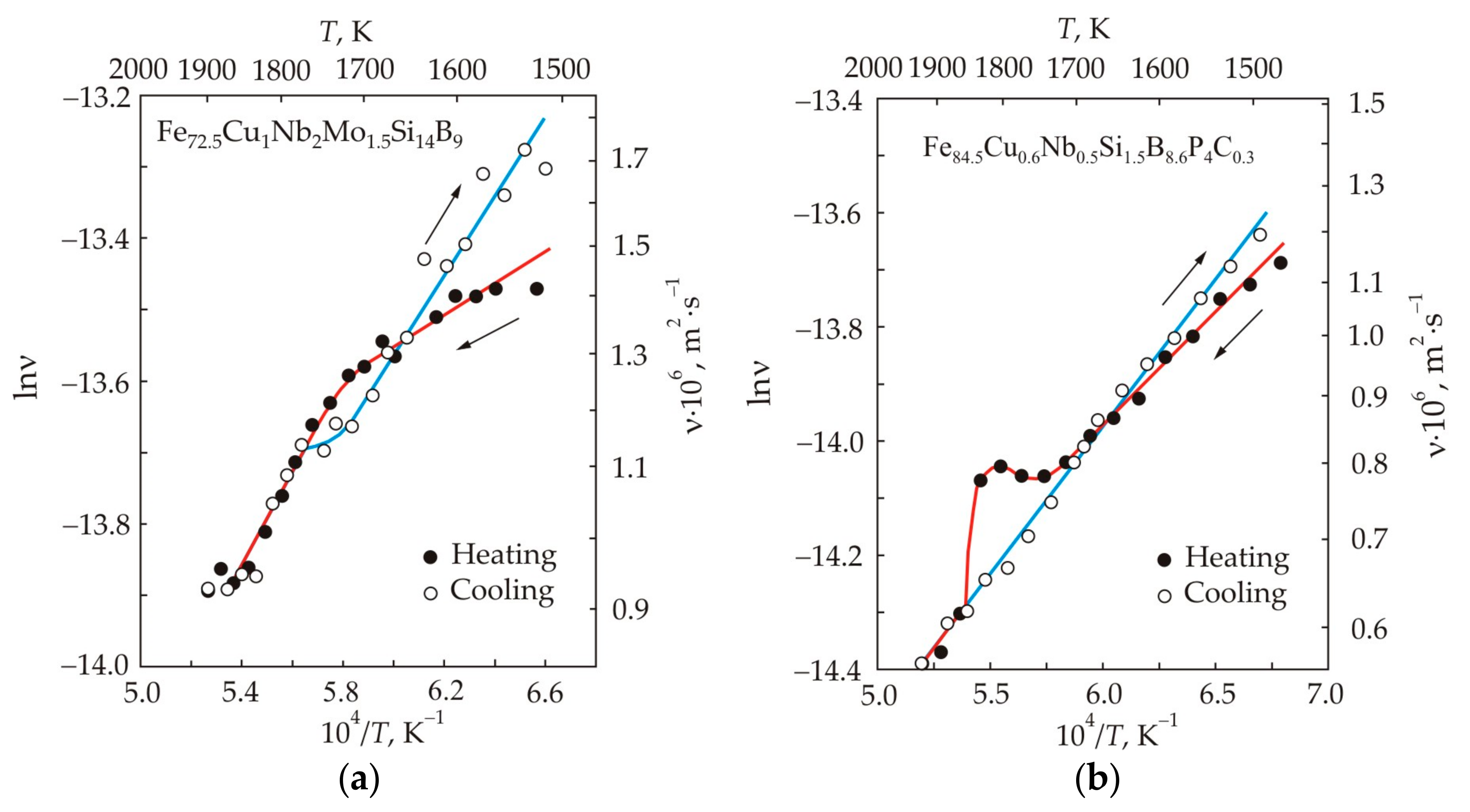 Nanomaterials 11 00108 g003
