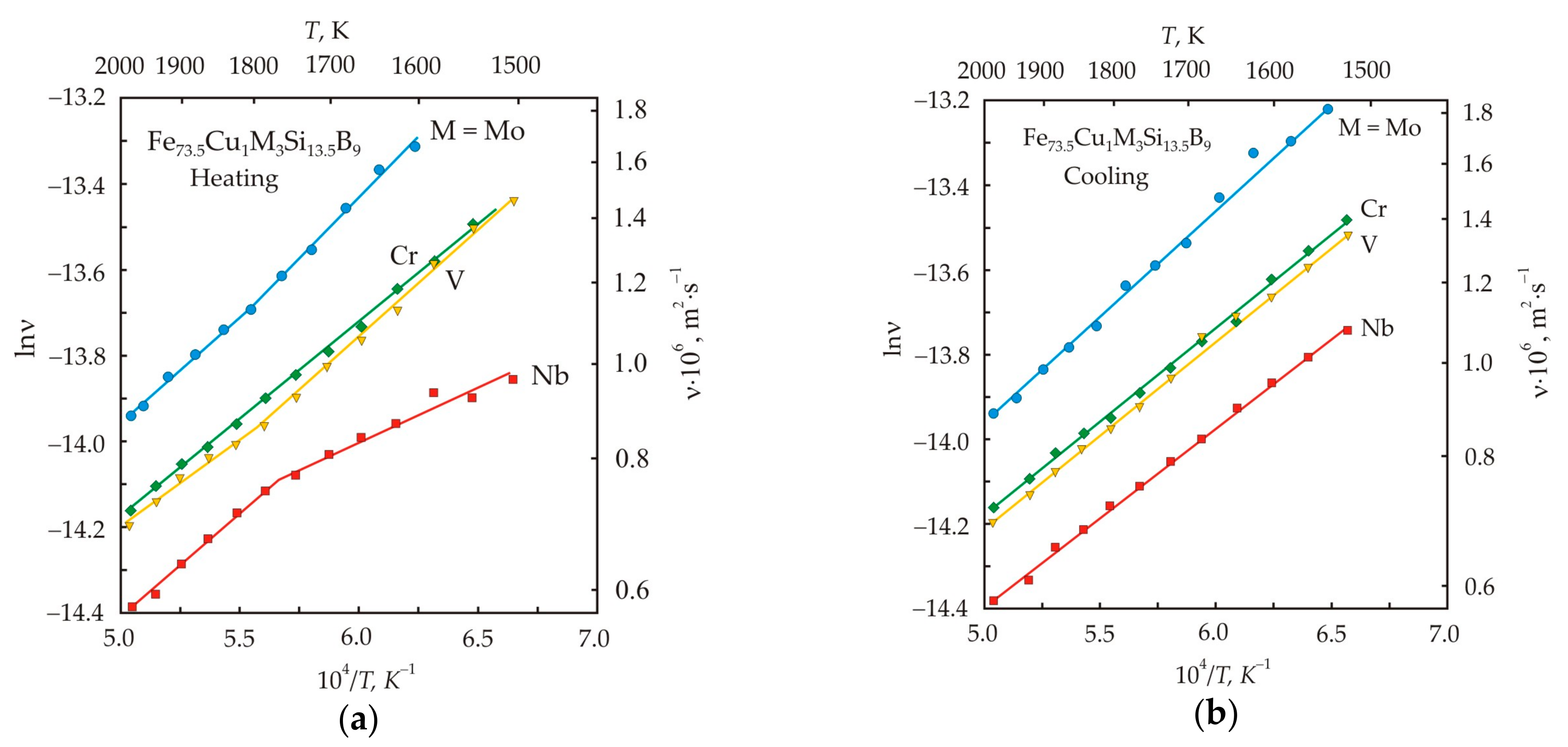 Nanomaterials 11 00108 g004