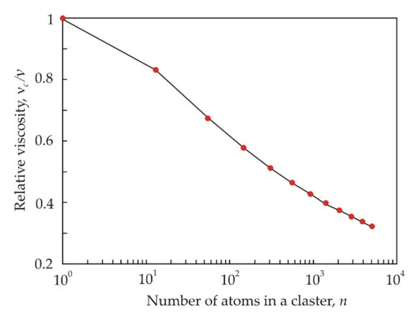 Nanomaterials 11 00108 g006