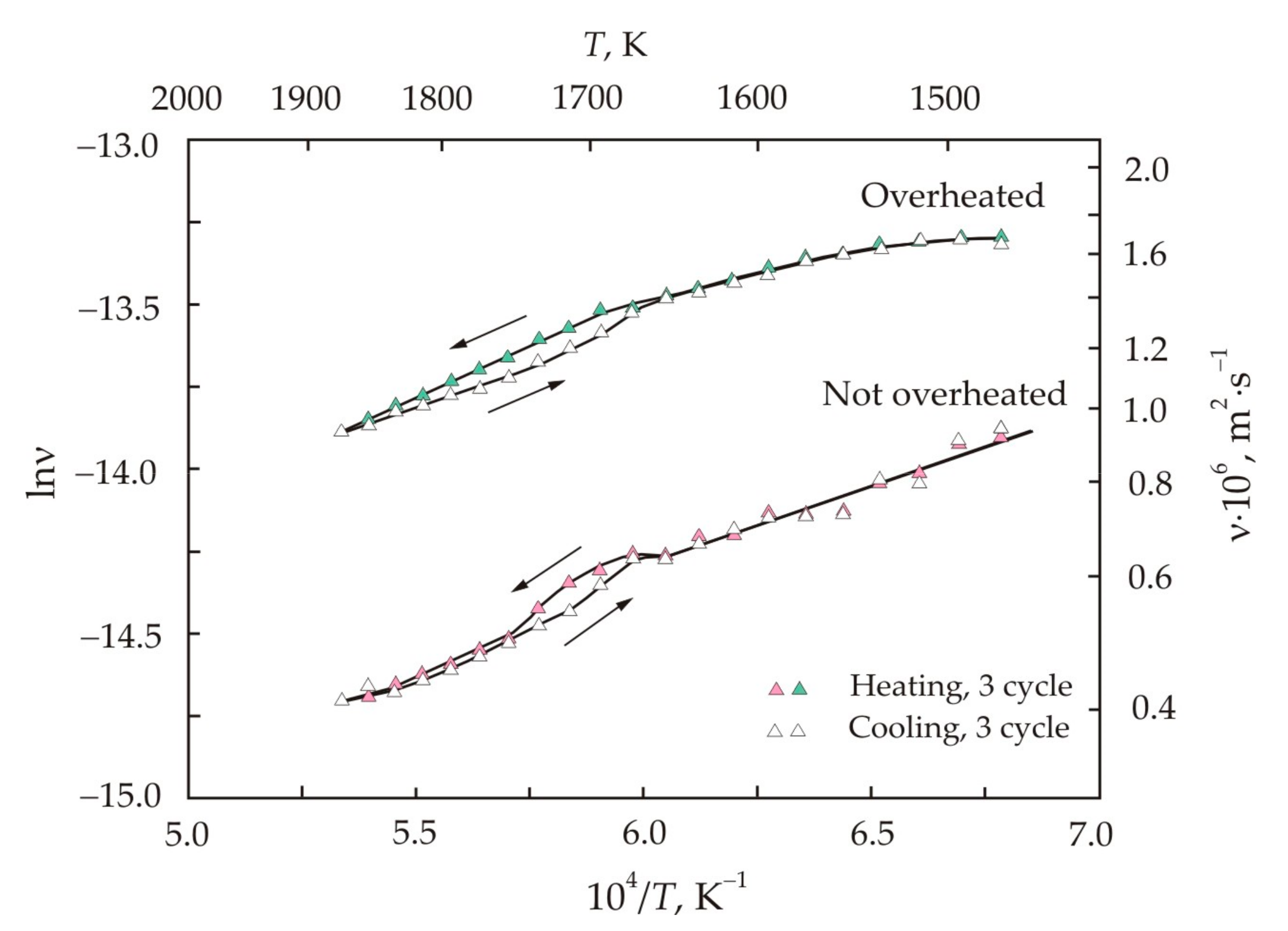 Nanomaterials 11 00108 g007