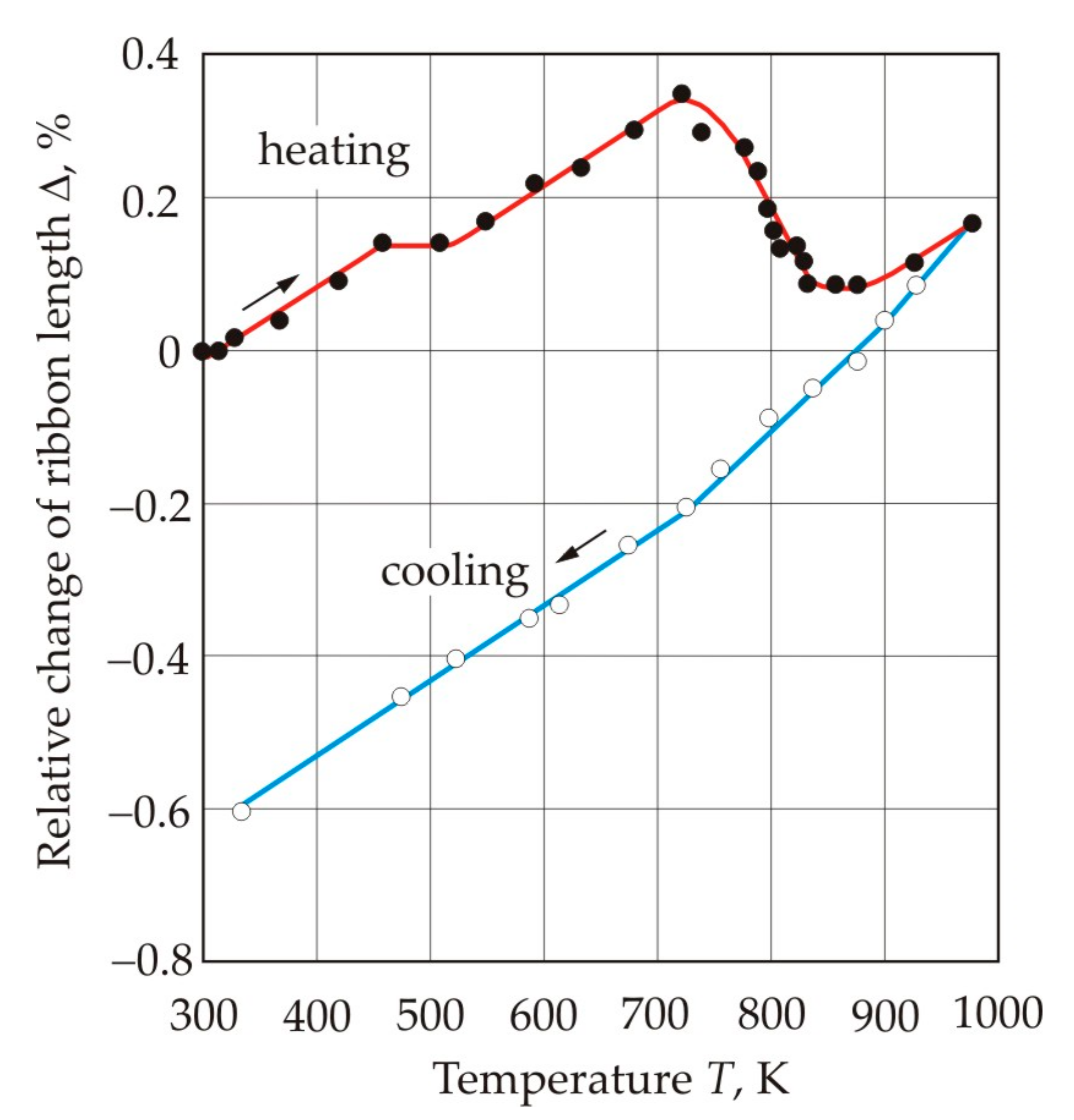 Nanomaterials 11 00108 g014