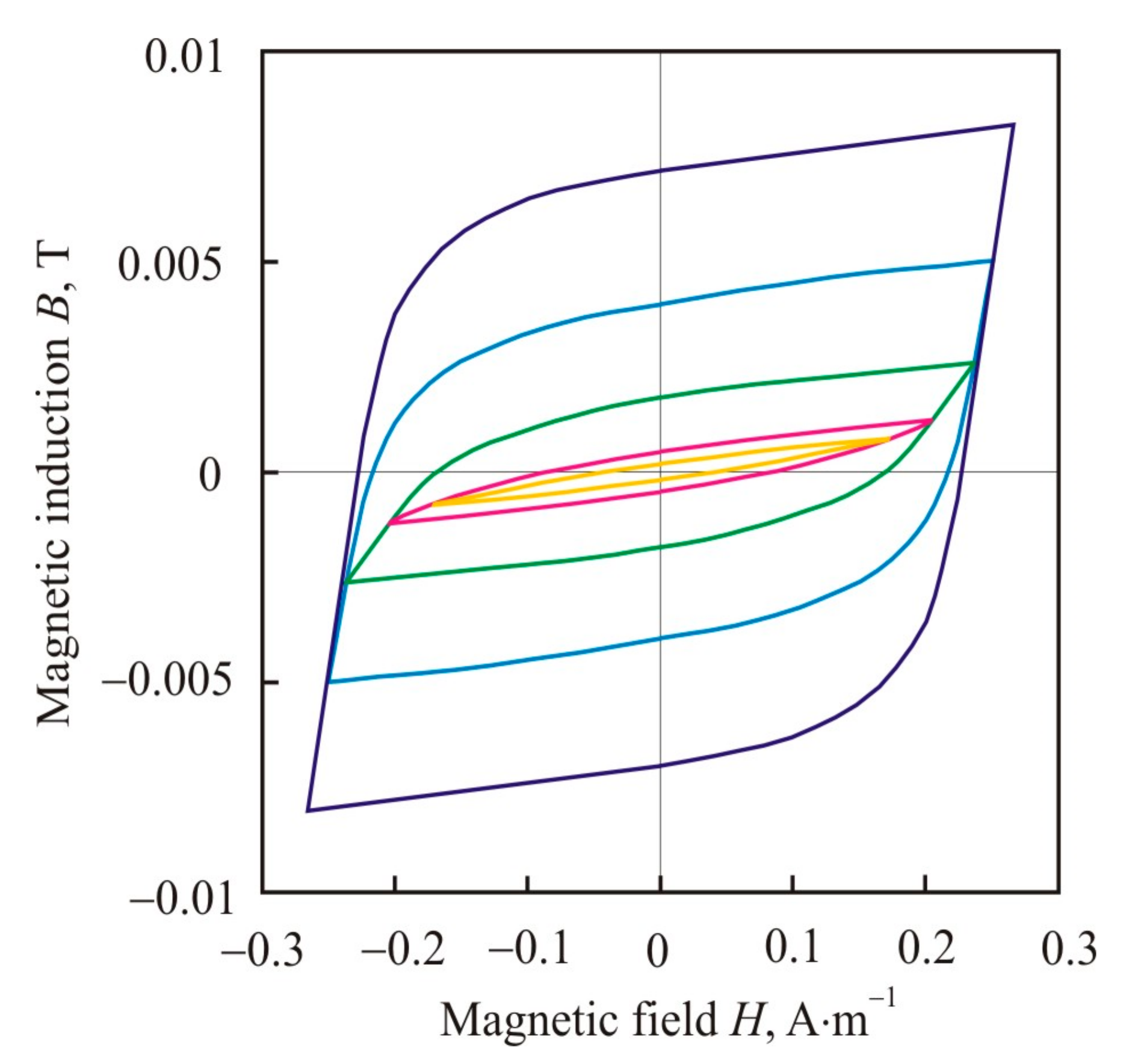 Nanomaterials 11 00108 g028