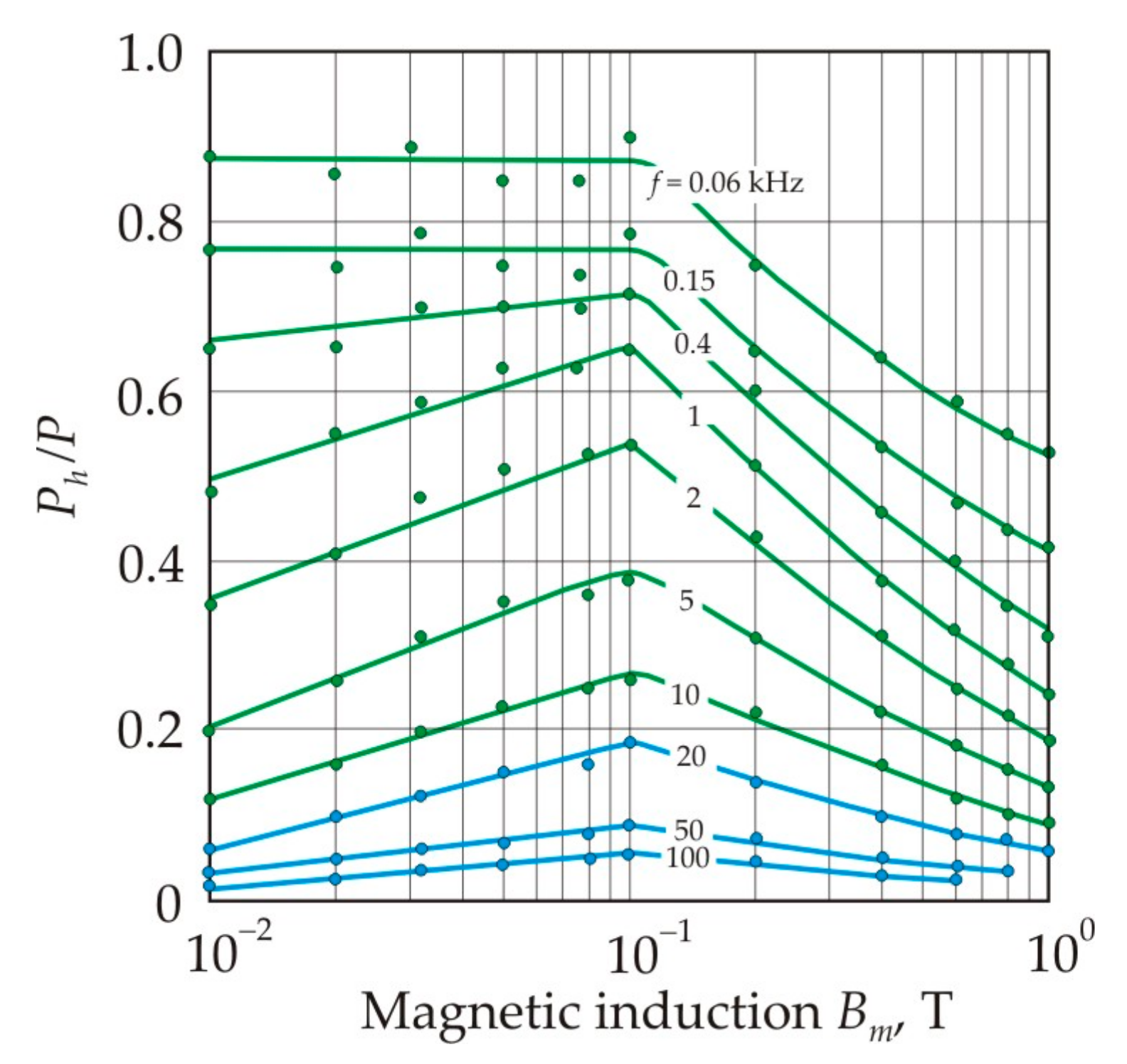 Nanomaterials 11 00108 g031