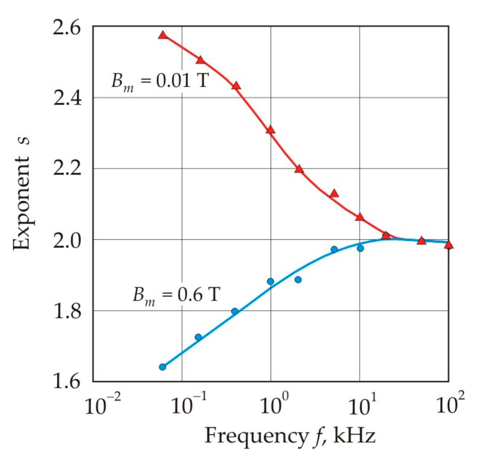 Nanomaterials 11 00108 g032
