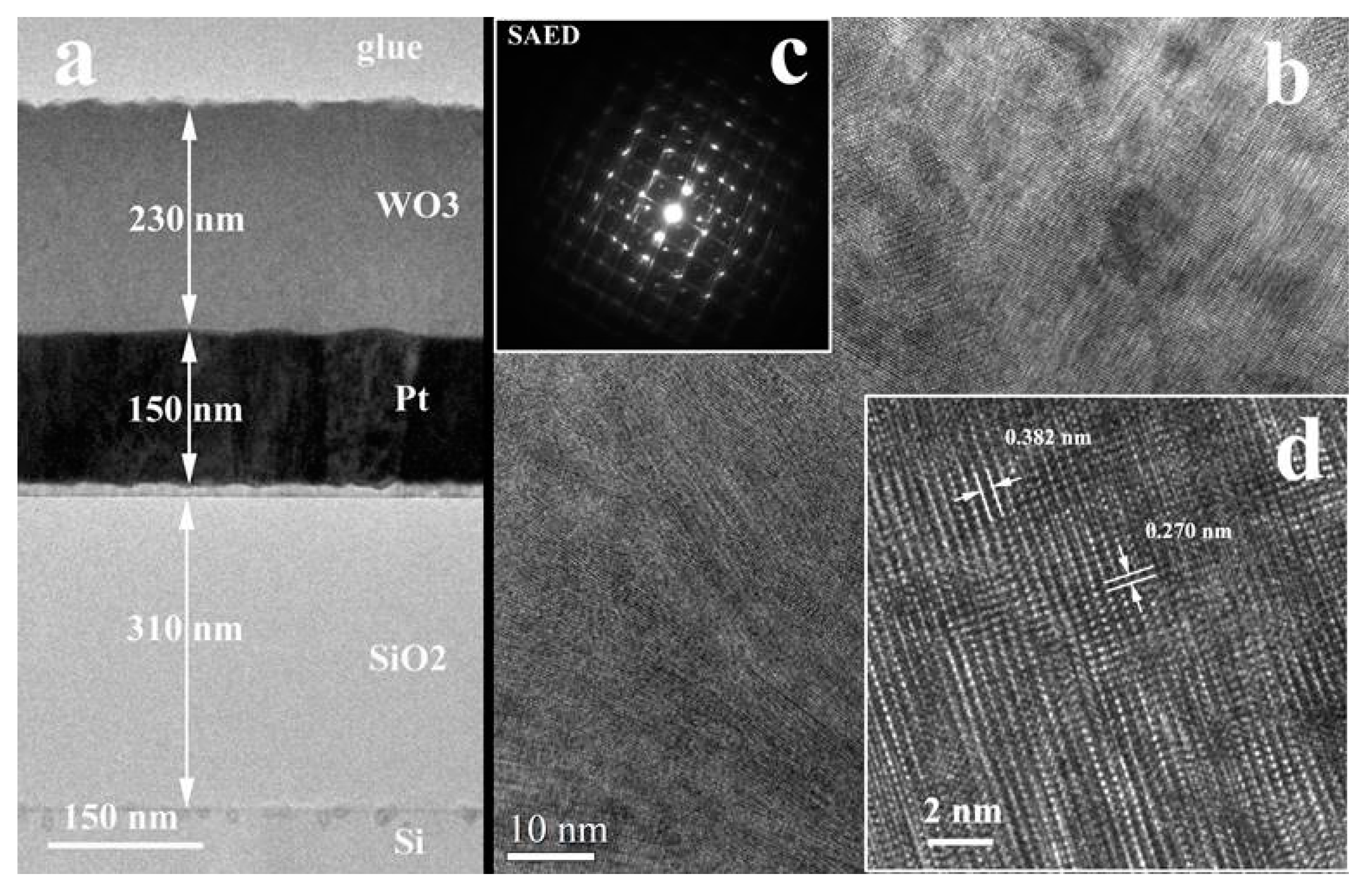 Nanomaterials 11 00110 g002 Nanomaterials 11 00110 g002