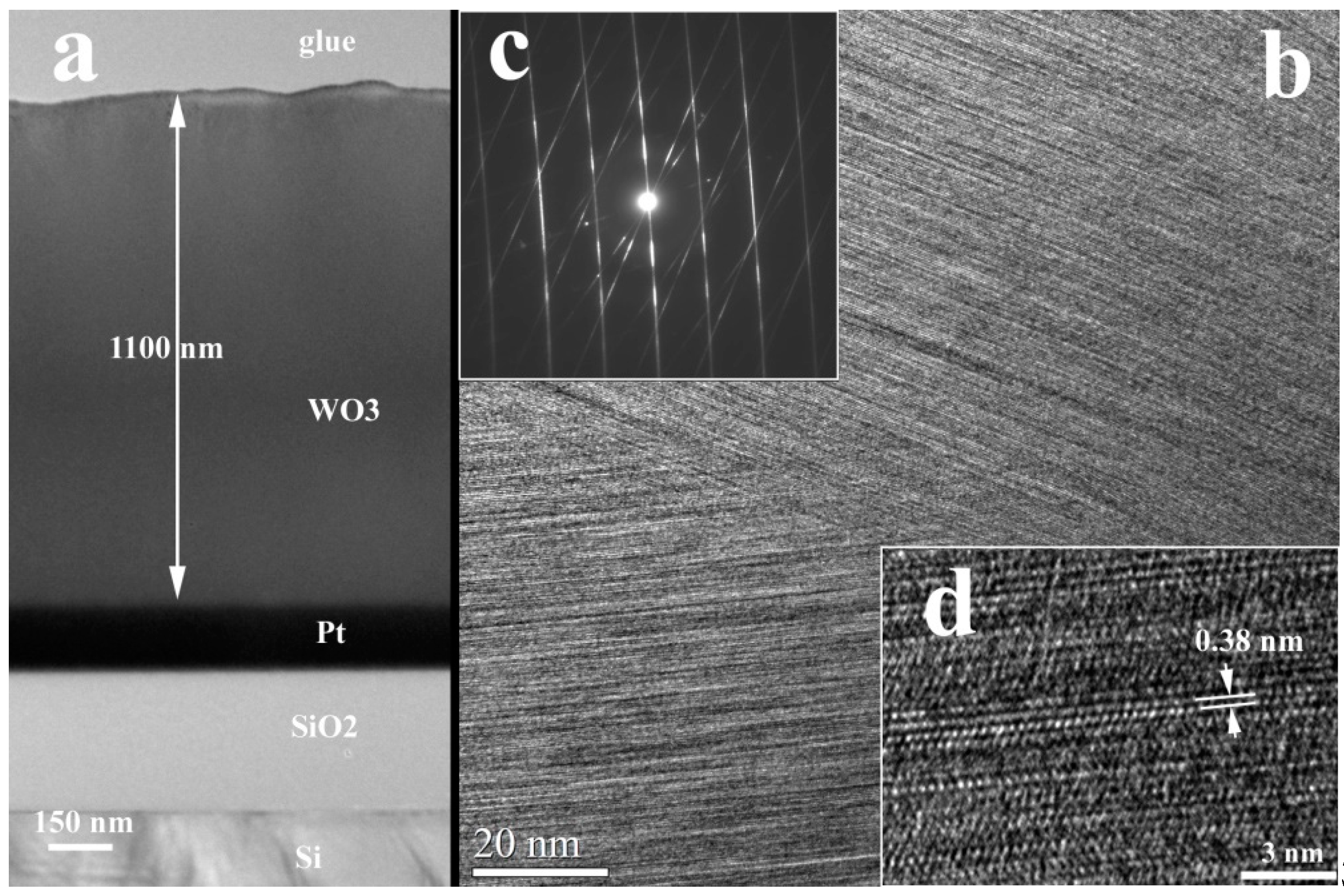 Nanomaterials 11 00110 g003 Nanomaterials 11 00110 g003