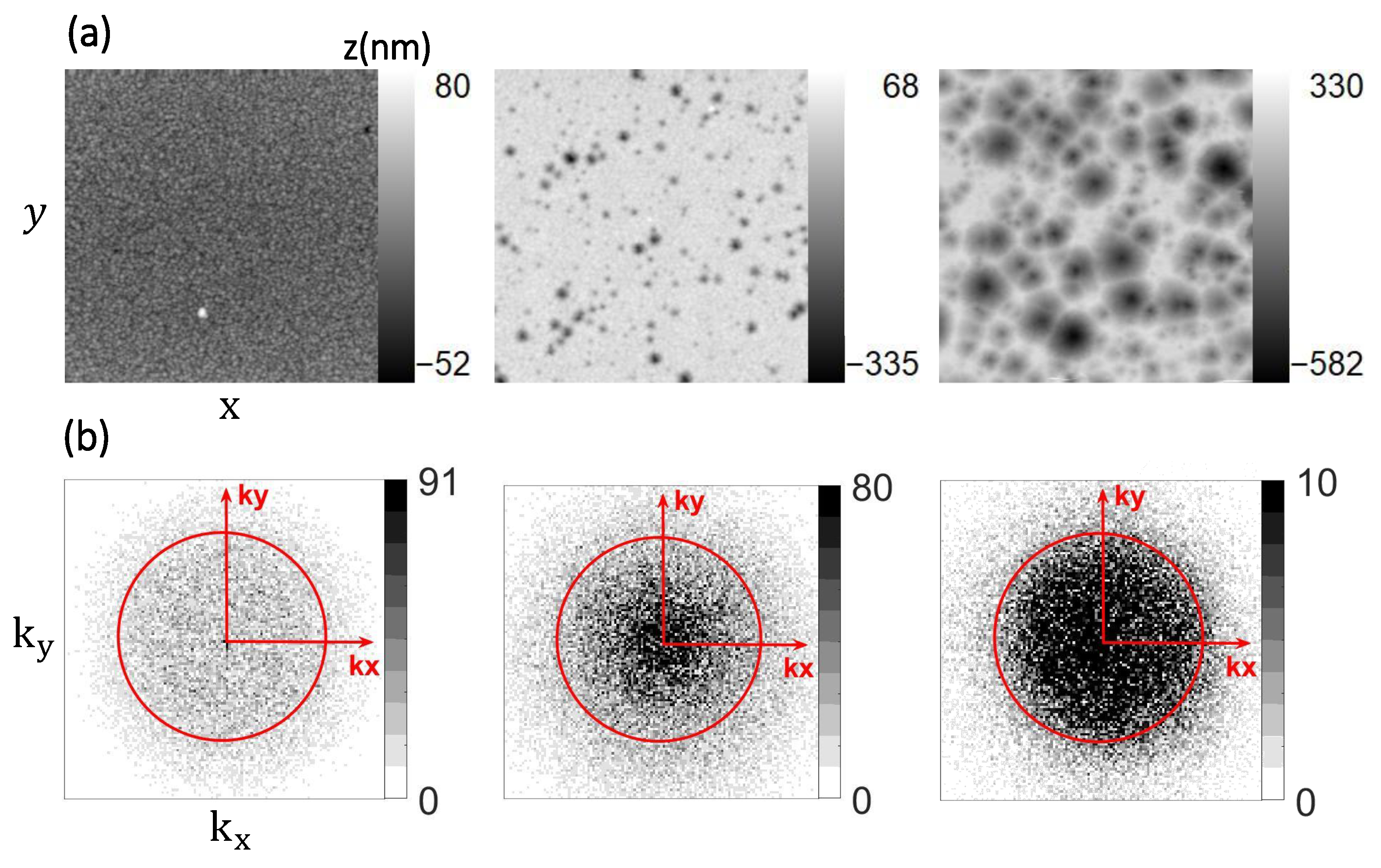 Nanomaterials 11 00113 g002