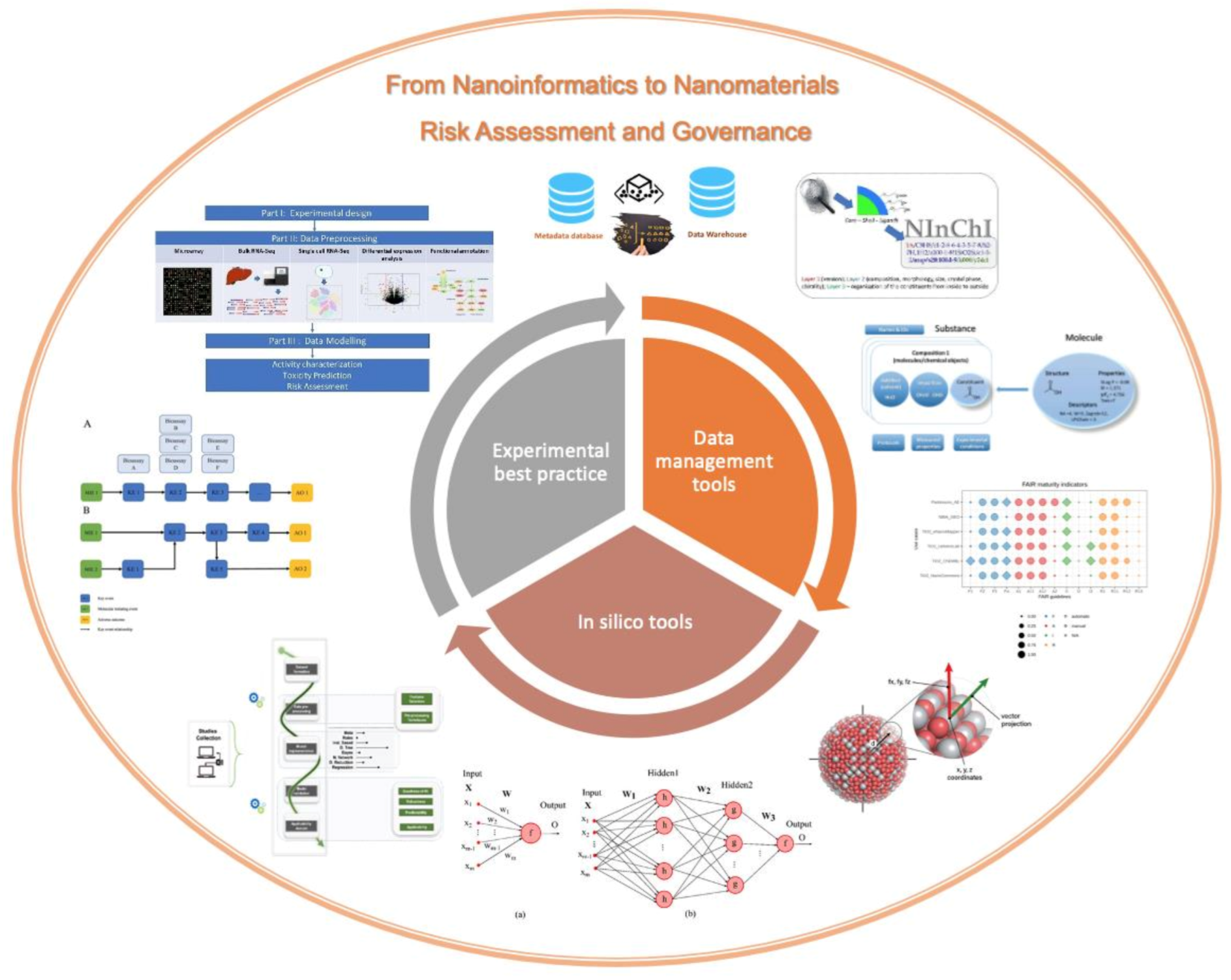 Nanomaterials 11 00121 g001 Nanomaterials 11 00121 g001