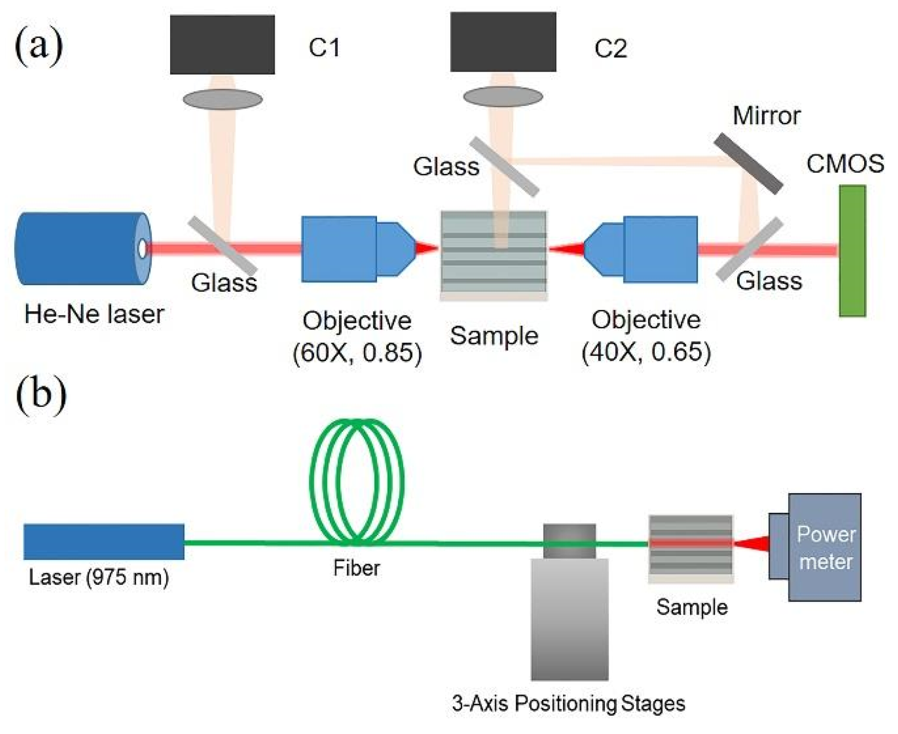 Nanomaterials 11 00123 g001 Nanomaterials 11 00123 g001