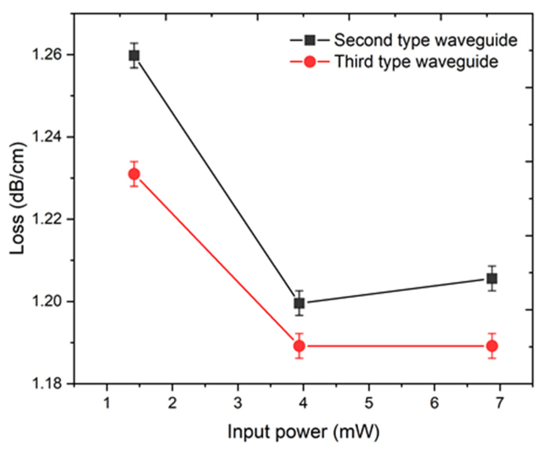 Nanomaterials 11 00123 g005 Nanomaterials 11 00123 g005