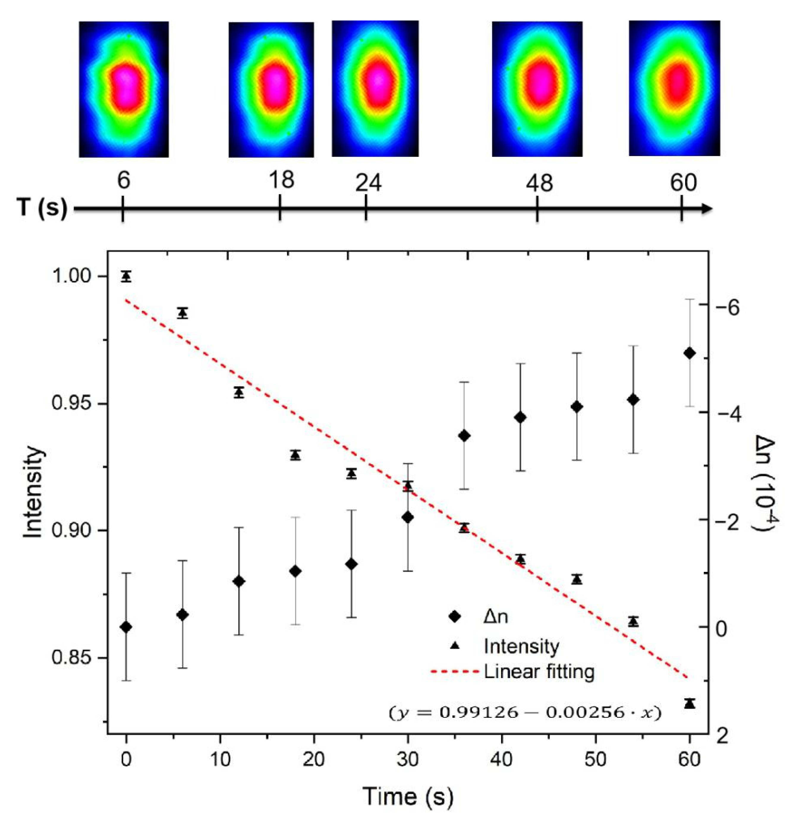 Nanomaterials 11 00123 g008 Nanomaterials 11 00123 g008