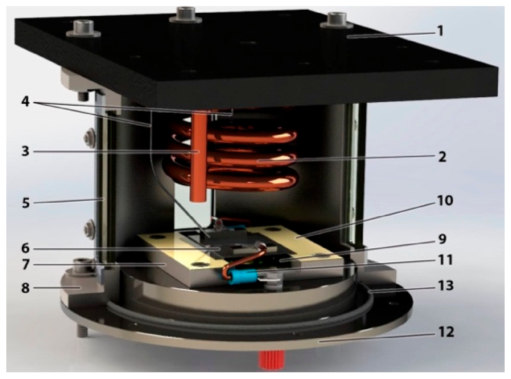 Nanomaterials 11 00125 g002