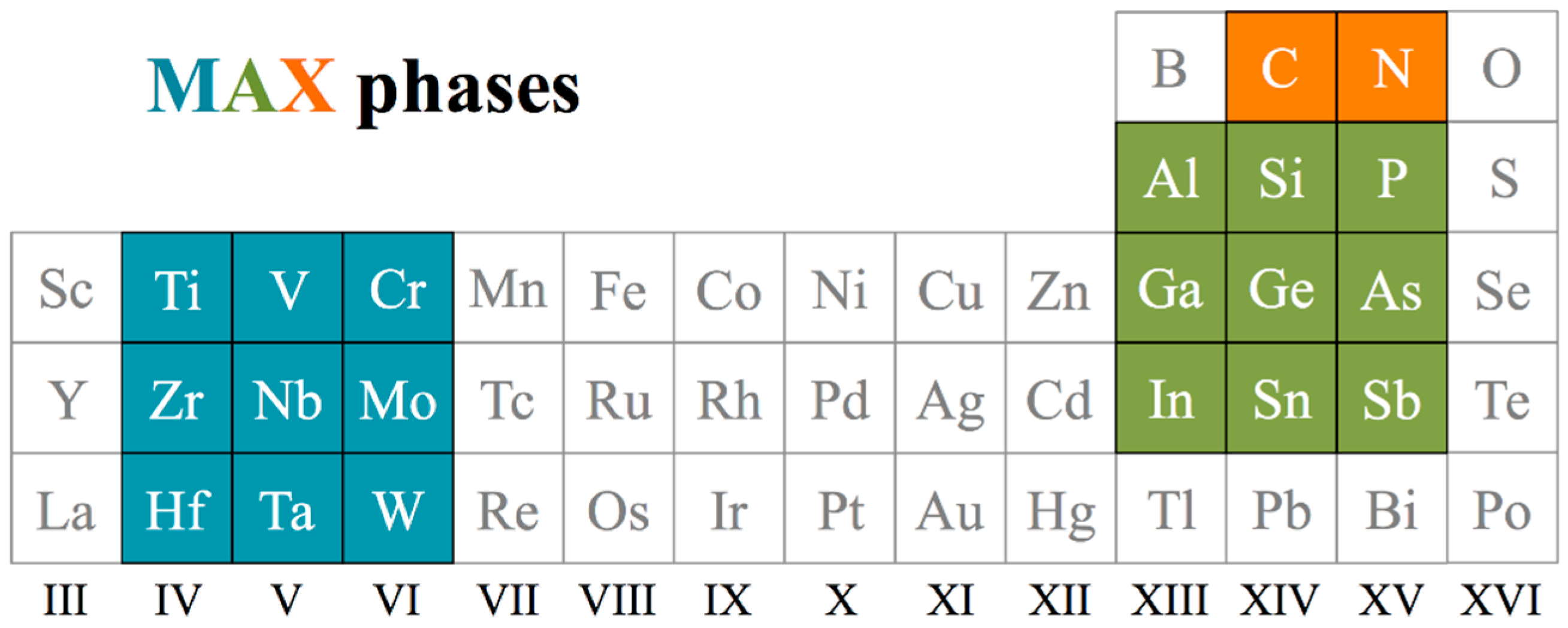 Nanomaterials 11 00127 g001