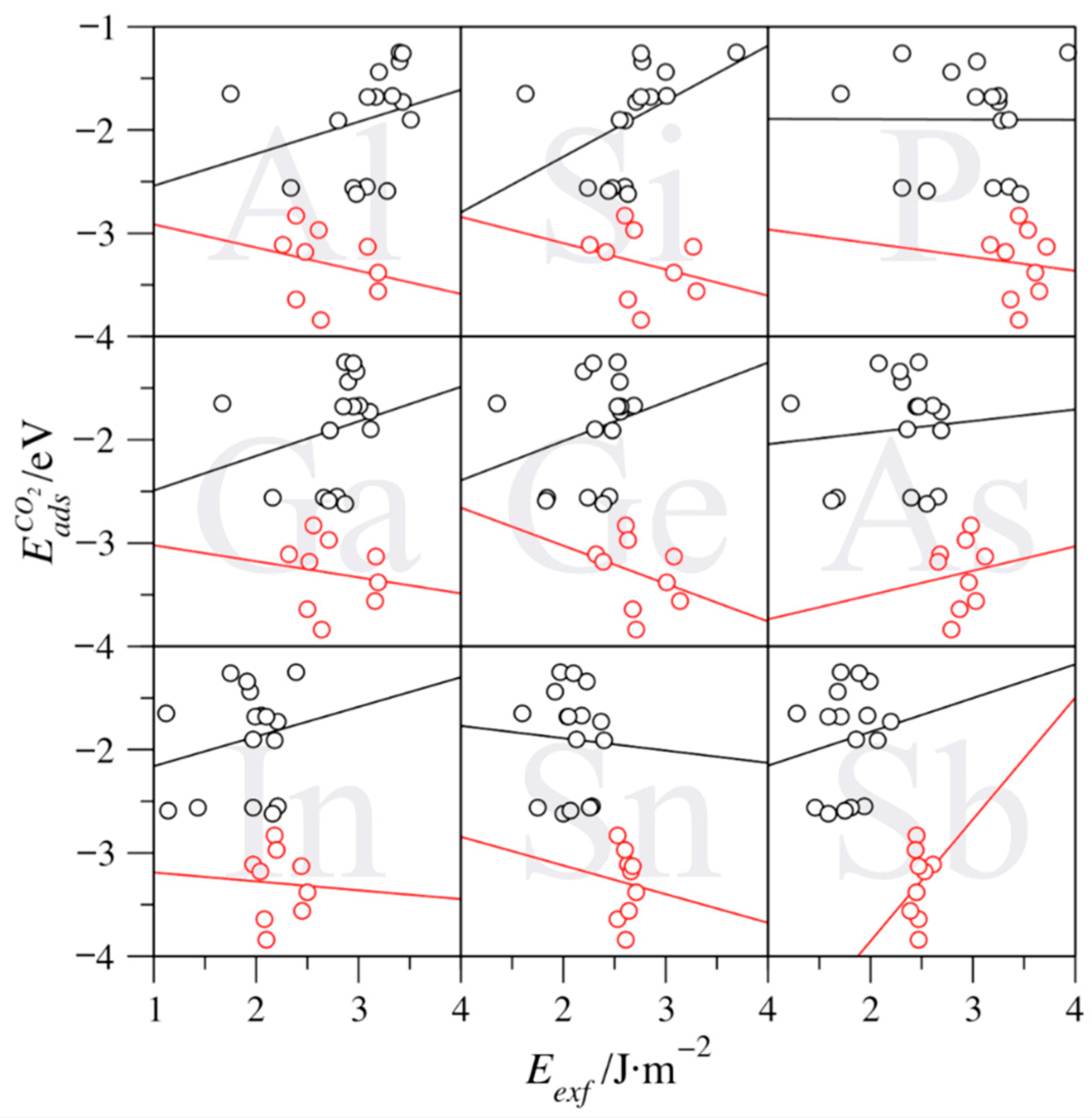 Nanomaterials 11 00127 g007