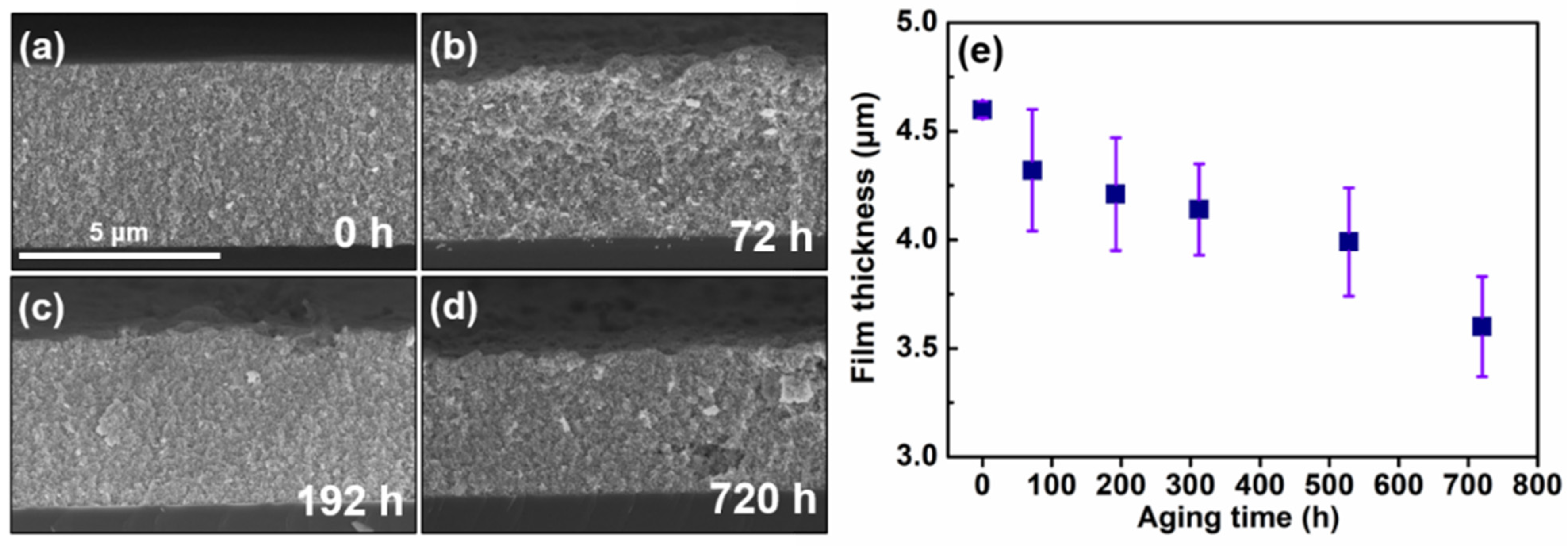 Nanomaterials 11 00133 g003 Nanomaterials 11 00133 g003