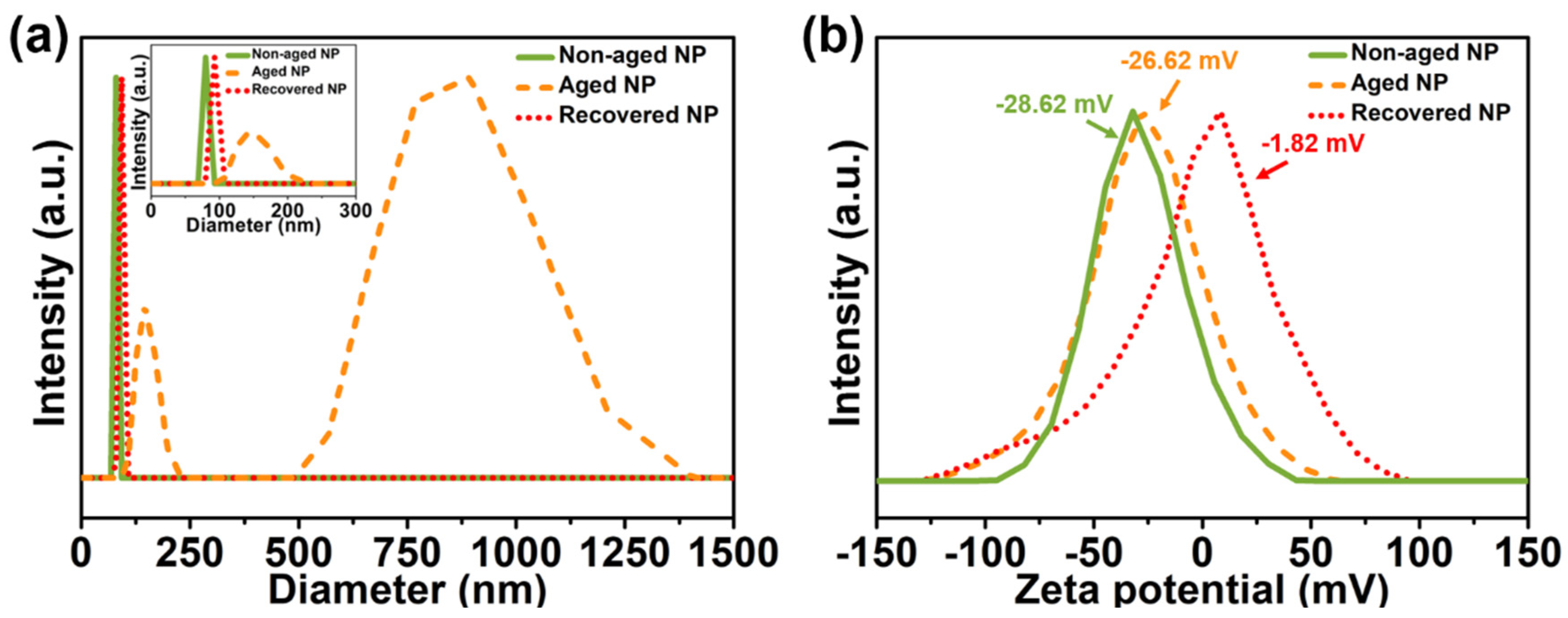 Nanomaterials 11 00133 g006 Nanomaterials 11 00133 g006