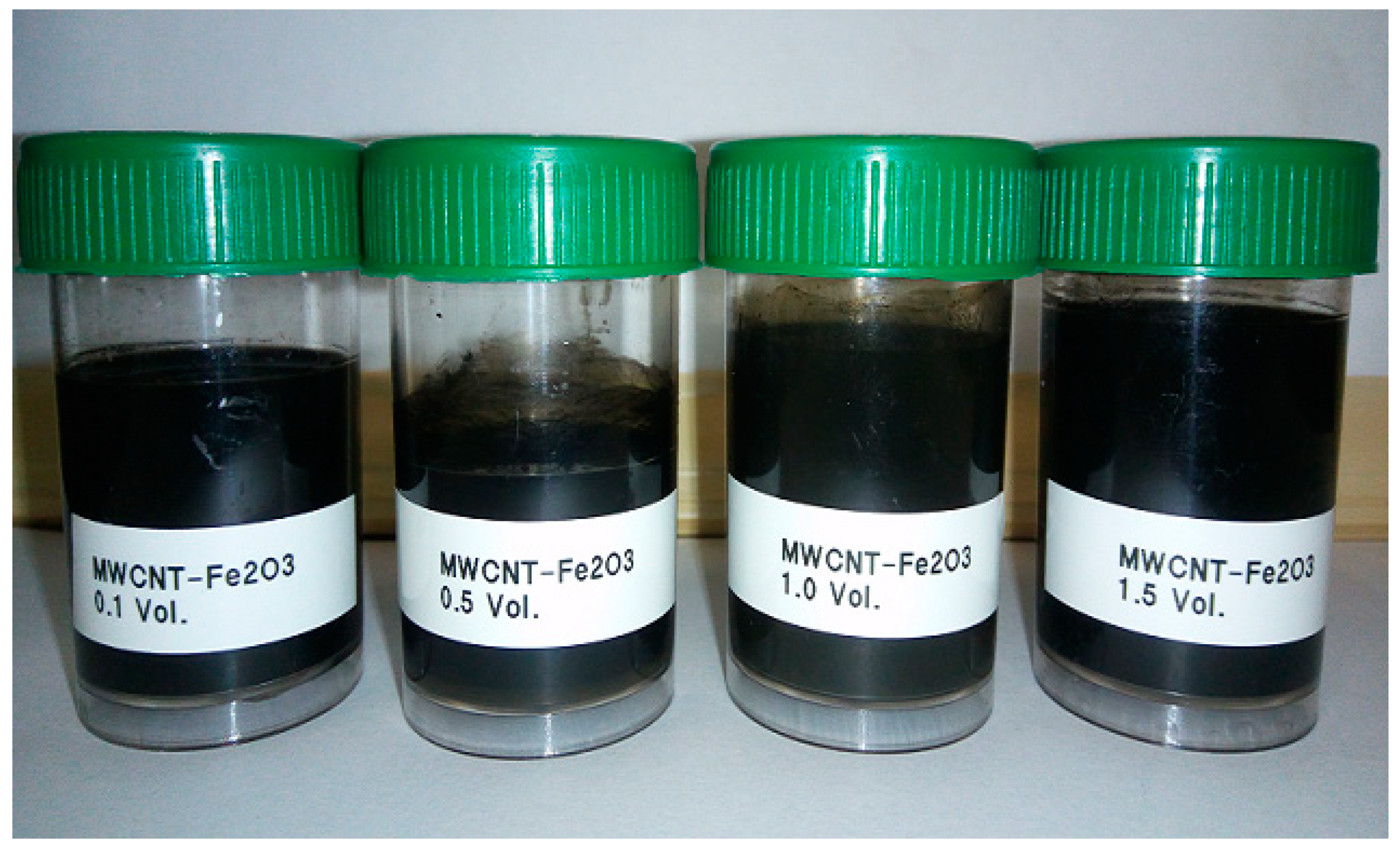 Nanomaterials 11 00136 g005 Nanomaterials 11 00136 g005